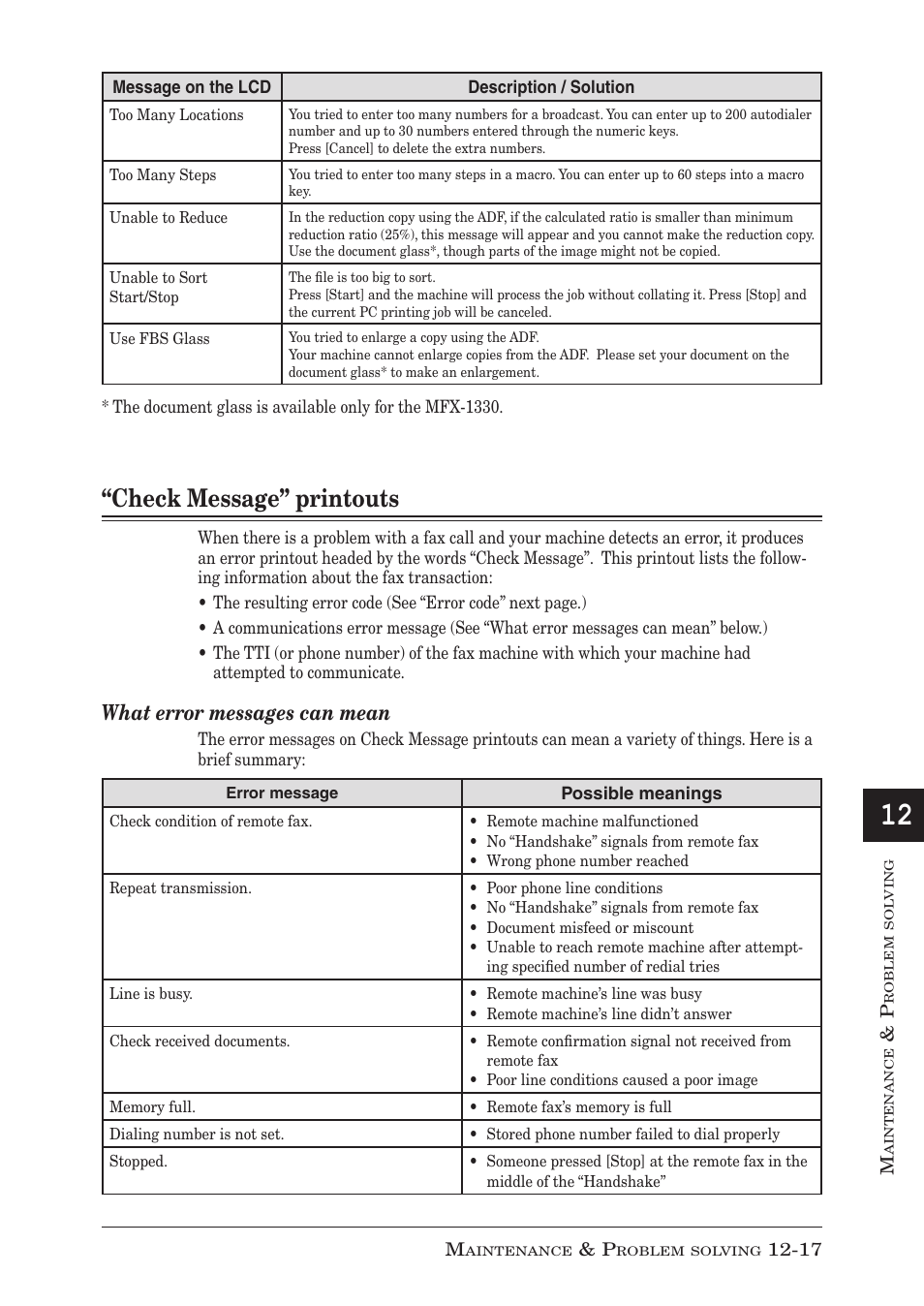 Check message” printouts, What error messages can mean | Muratec F-300 User Manual | Page 177 / 191