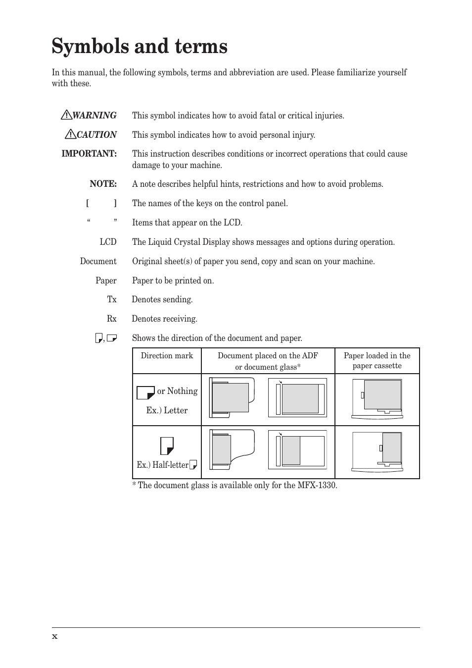 Symbols and terms | Muratec F-300 User Manual | Page 18 / 191