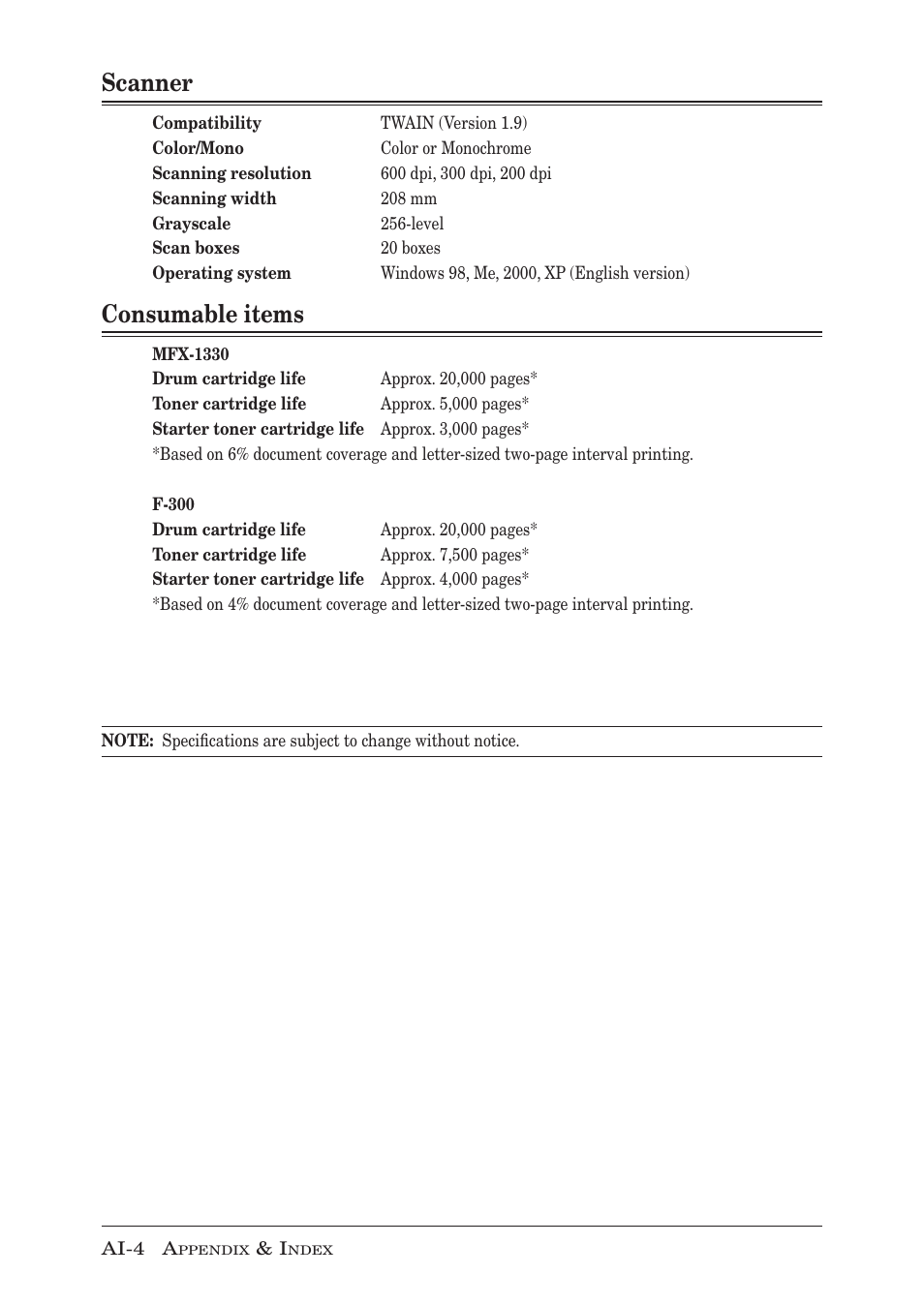Scanner, Consumable items | Muratec F-300 User Manual | Page 188 / 191