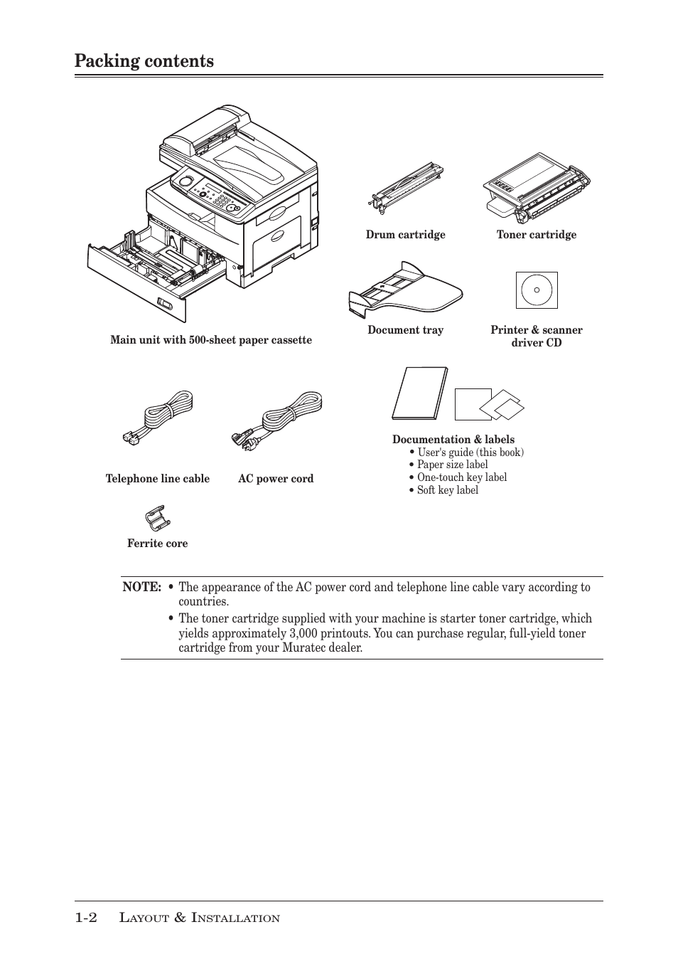 Packing contents | Muratec F-300 User Manual | Page 20 / 191
