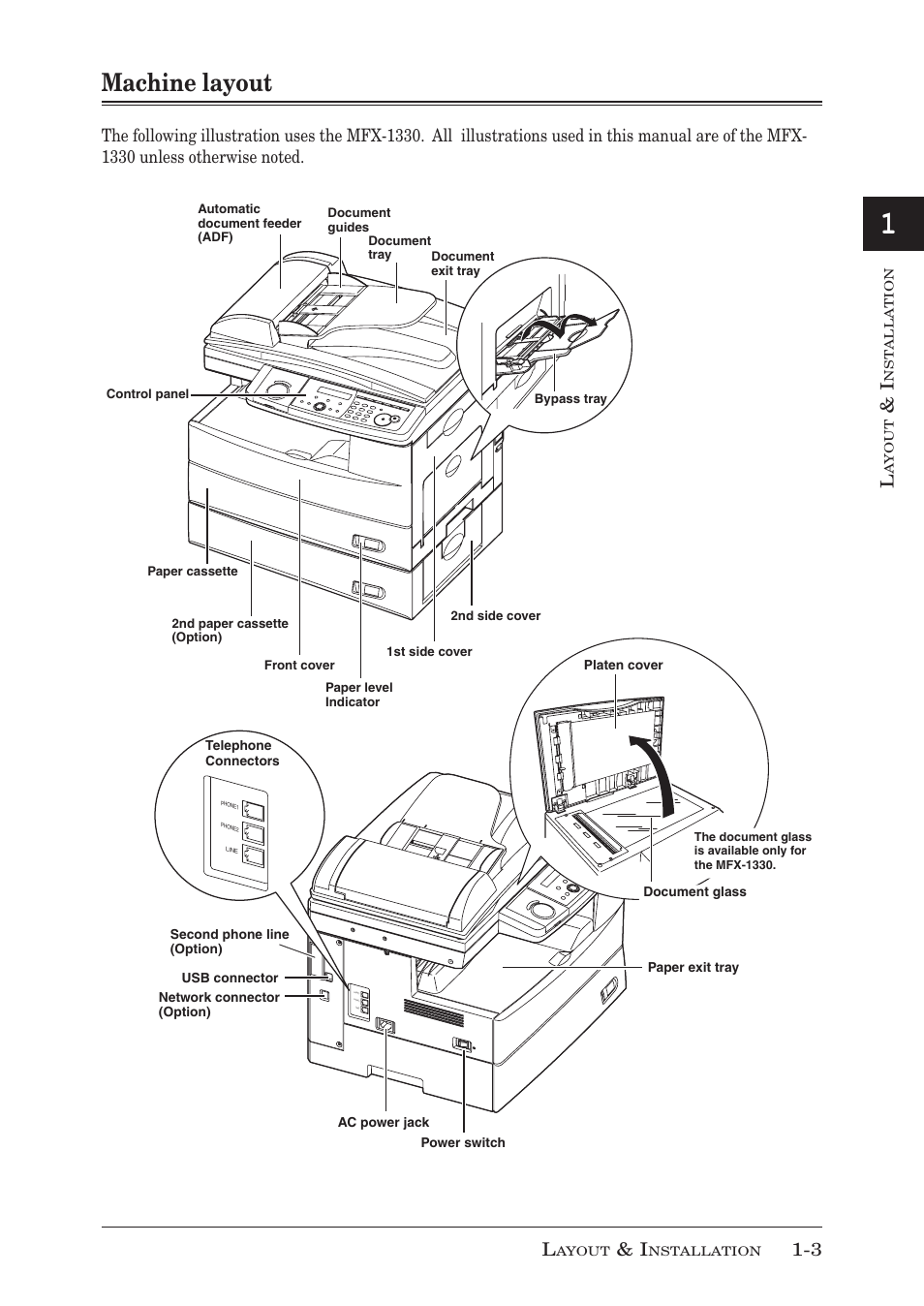 Machine layout | Muratec F-300 User Manual | Page 21 / 191