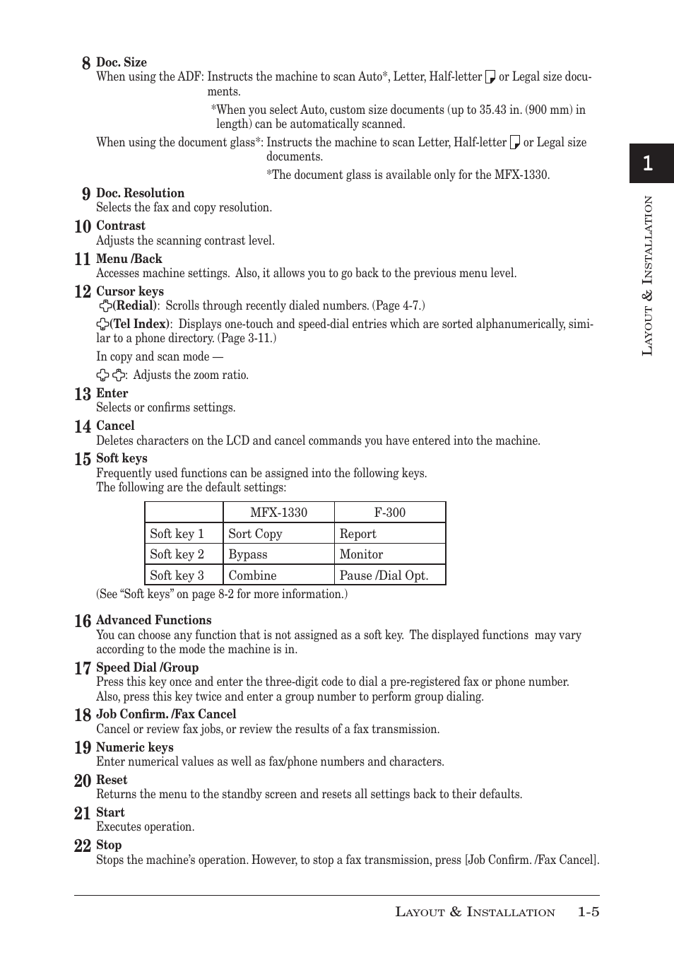 Muratec F-300 User Manual | Page 23 / 191