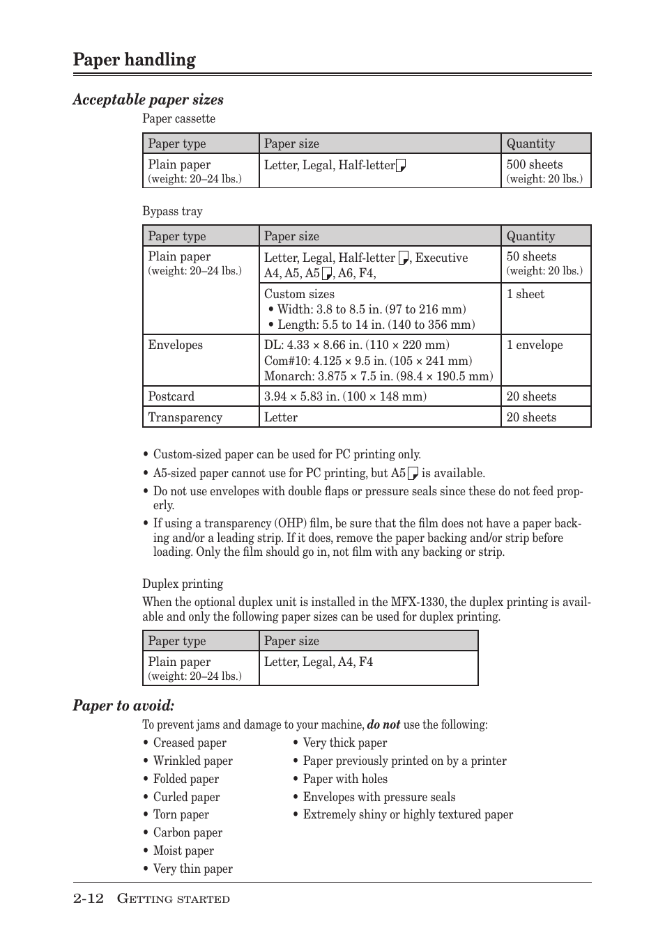 Paper handling, Acceptable paper sizes, Paper to avoid | Muratec F-300 User Manual | Page 48 / 191