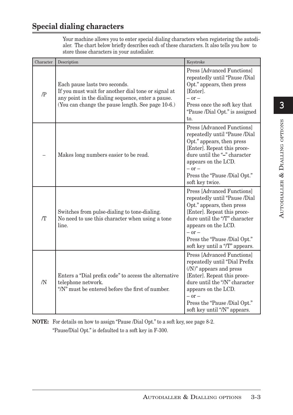 Special dialing characters | Muratec F-300 User Manual | Page 55 / 191