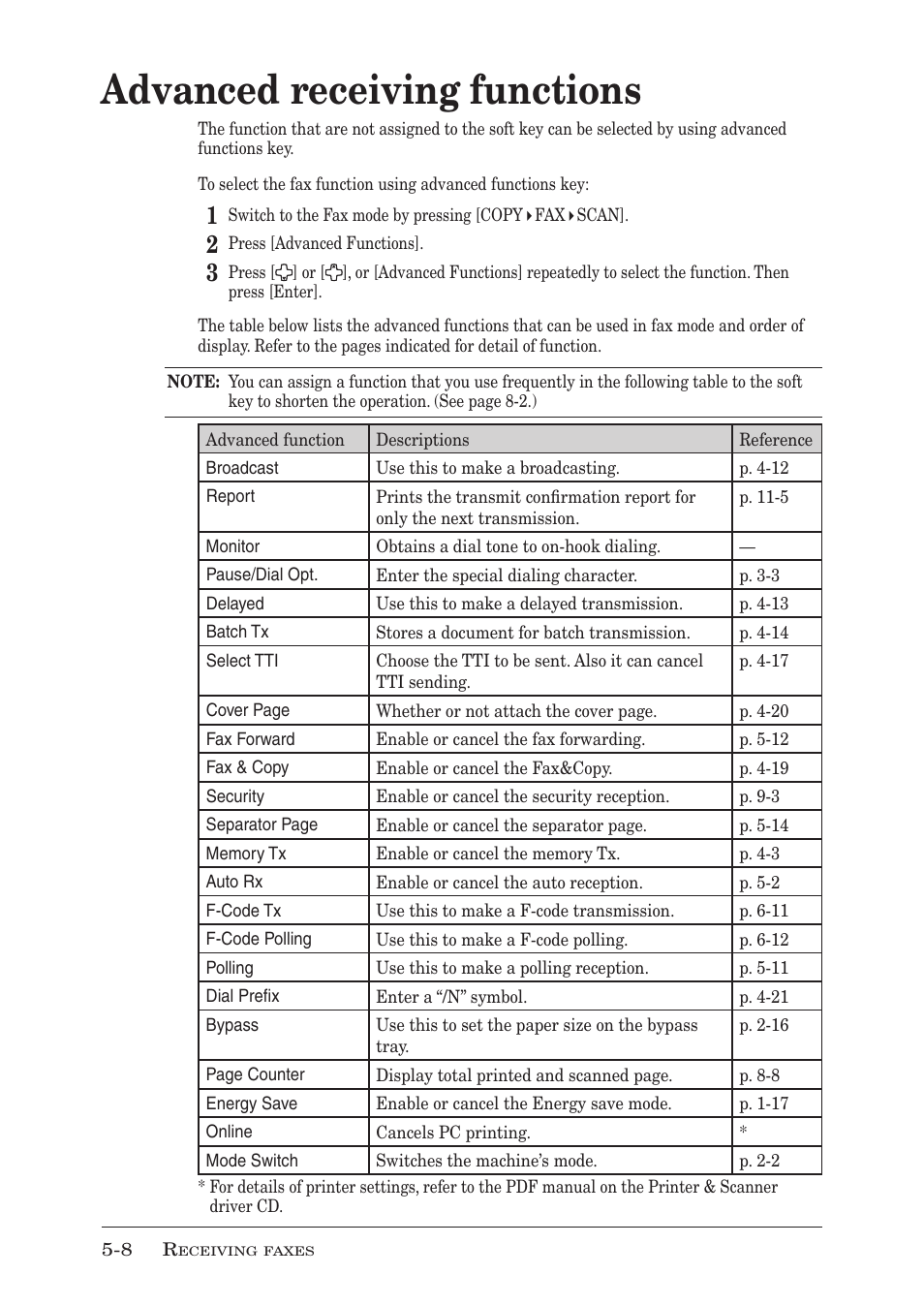 Advanced receiving functions | Muratec F-300 User Manual | Page 94 / 191