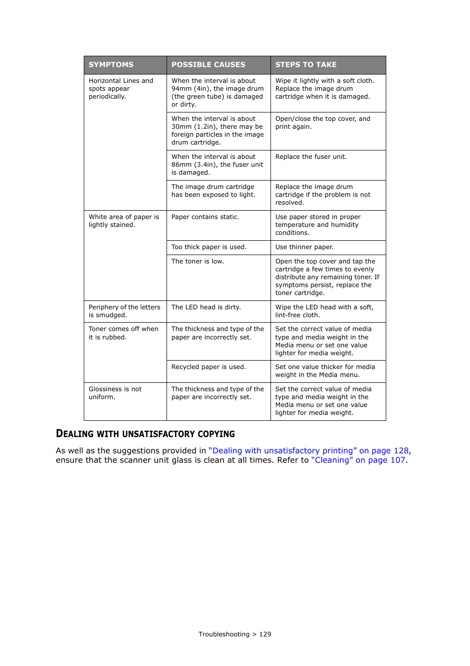 Dealing with unsatisfactory copying | Muratec MFX-C2700 User Manual | Page 129 / 166
