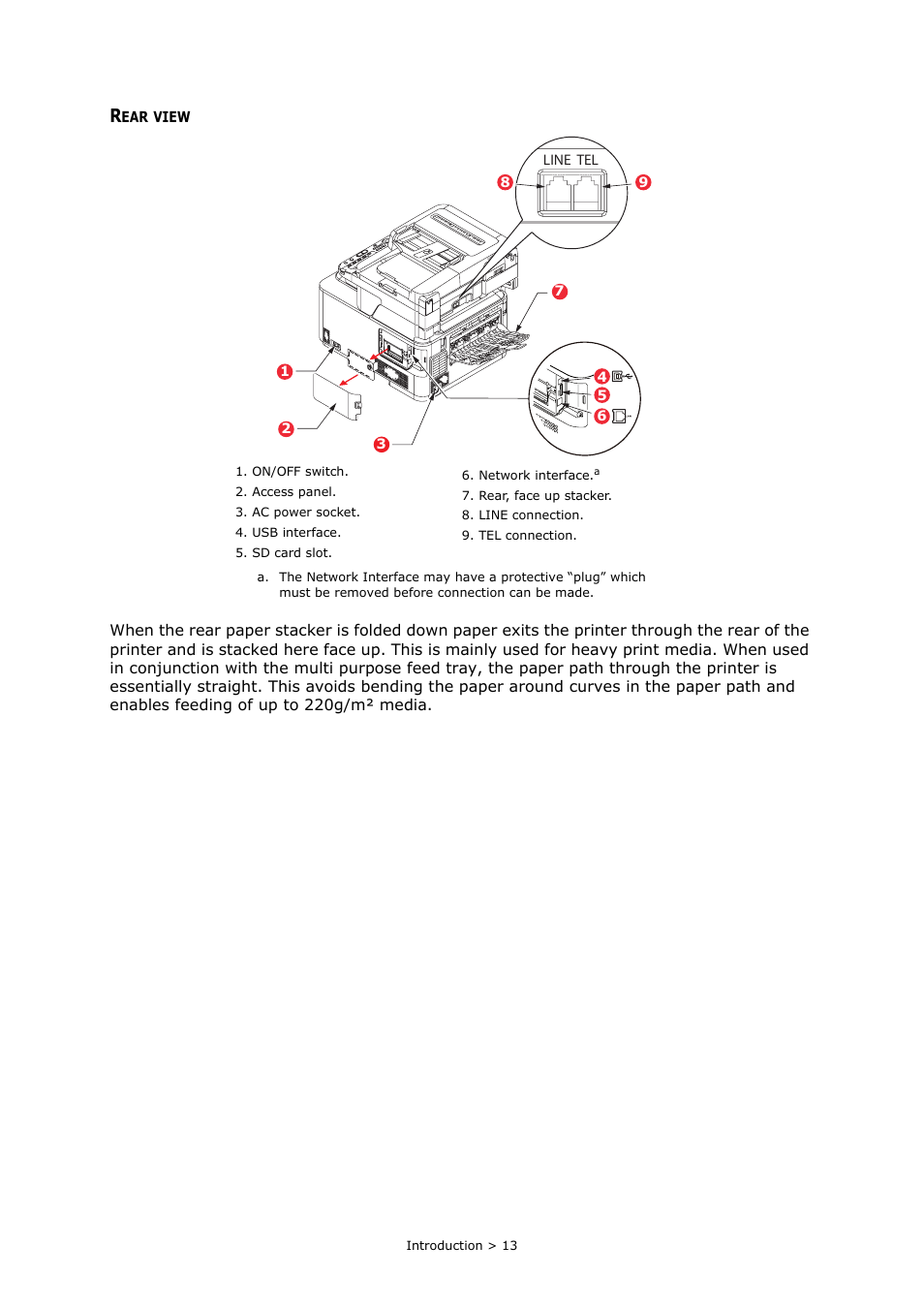 Rear view | Muratec MFX-C2700 User Manual | Page 13 / 166