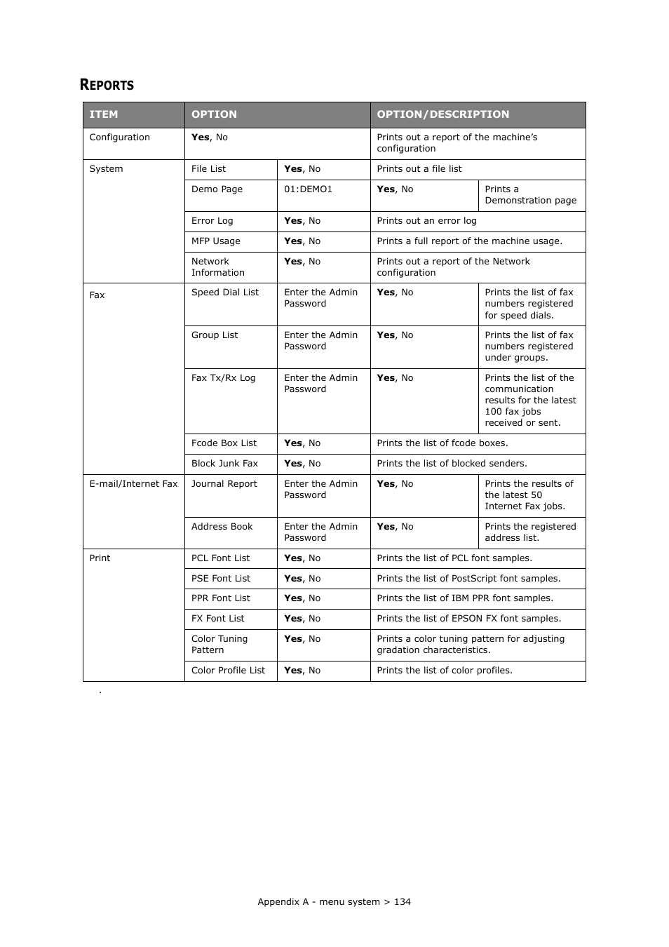 Reports, Eports | Muratec MFX-C2700 User Manual | Page 134 / 166