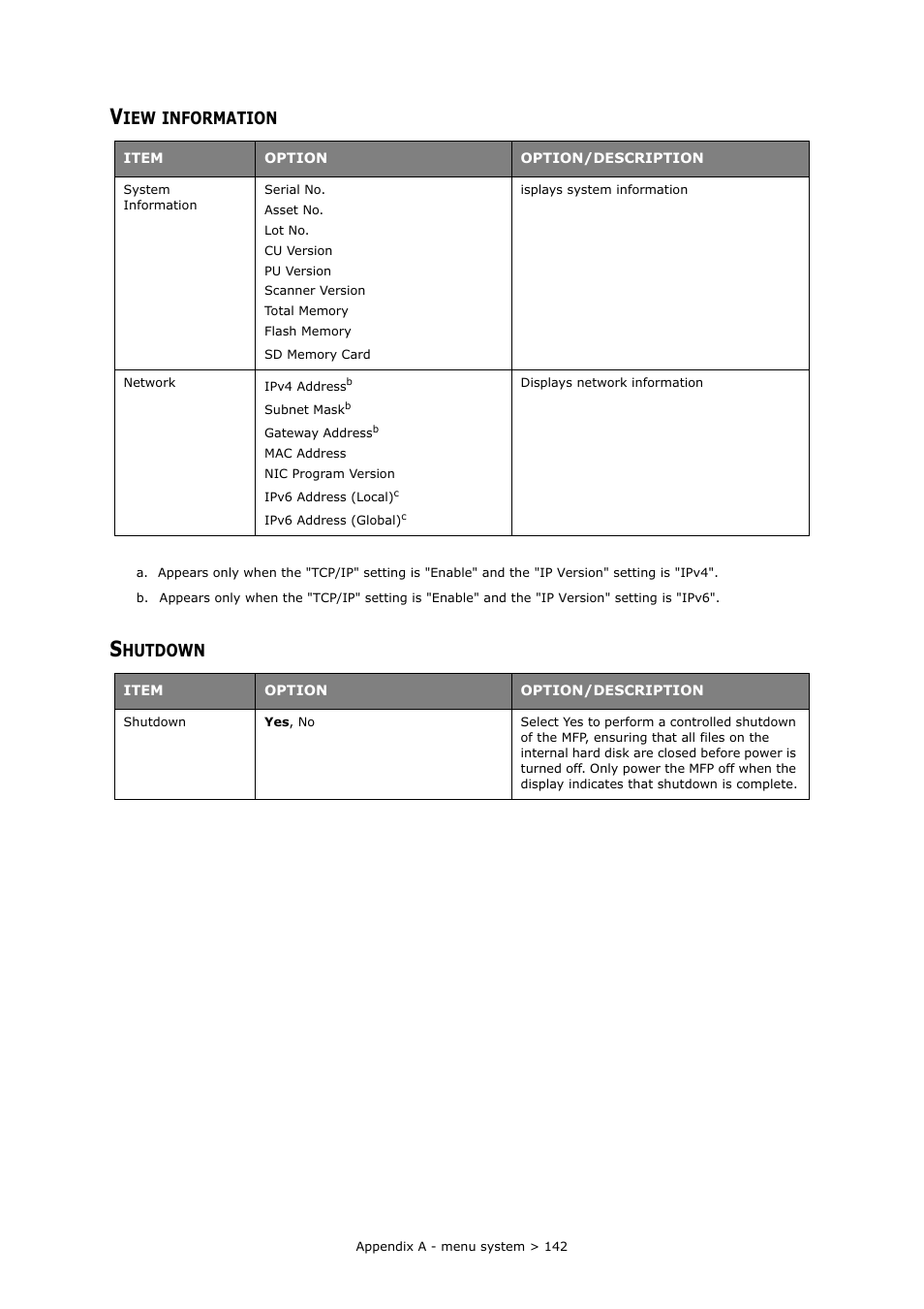 View information, Shutdown, Information | Hutdown | Muratec MFX-C2700 User Manual | Page 142 / 166