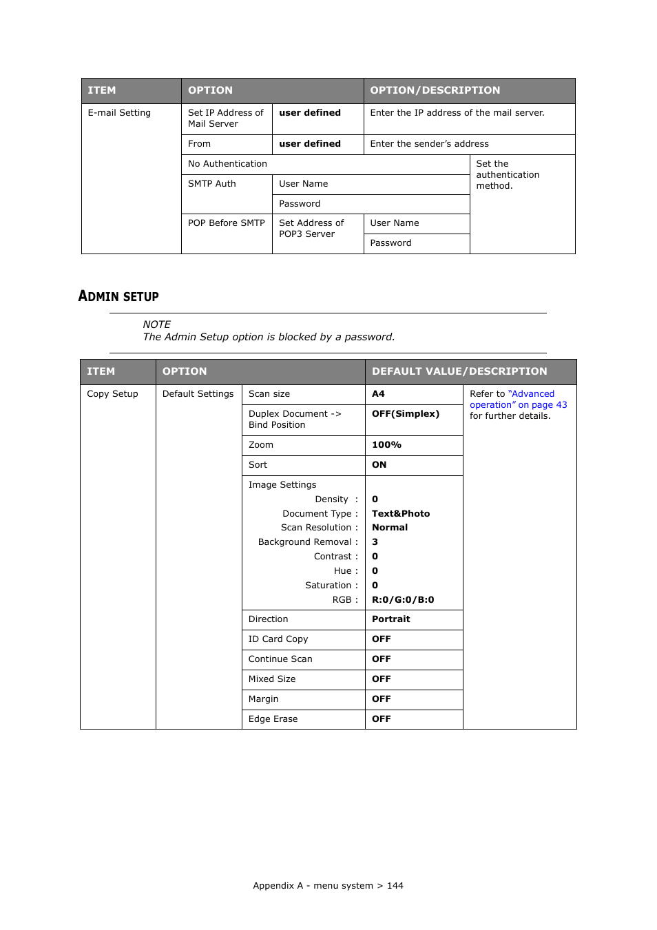 Admin setup, Dmin, Setup | Muratec MFX-C2700 User Manual | Page 144 / 166