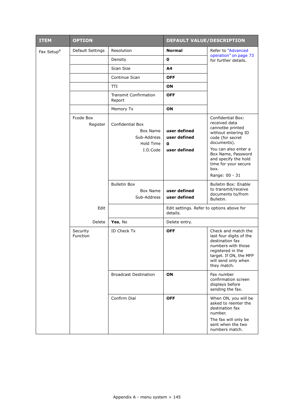 Refer to | Muratec MFX-C2700 User Manual | Page 145 / 166