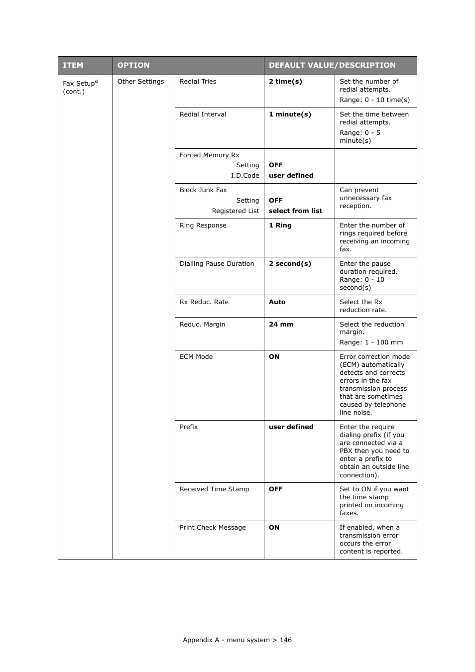 Refer to, Rx reduc. rate” on | Muratec MFX-C2700 User Manual | Page 146 / 166