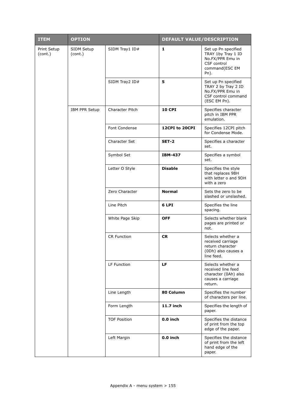 Muratec MFX-C2700 User Manual | Page 155 / 166