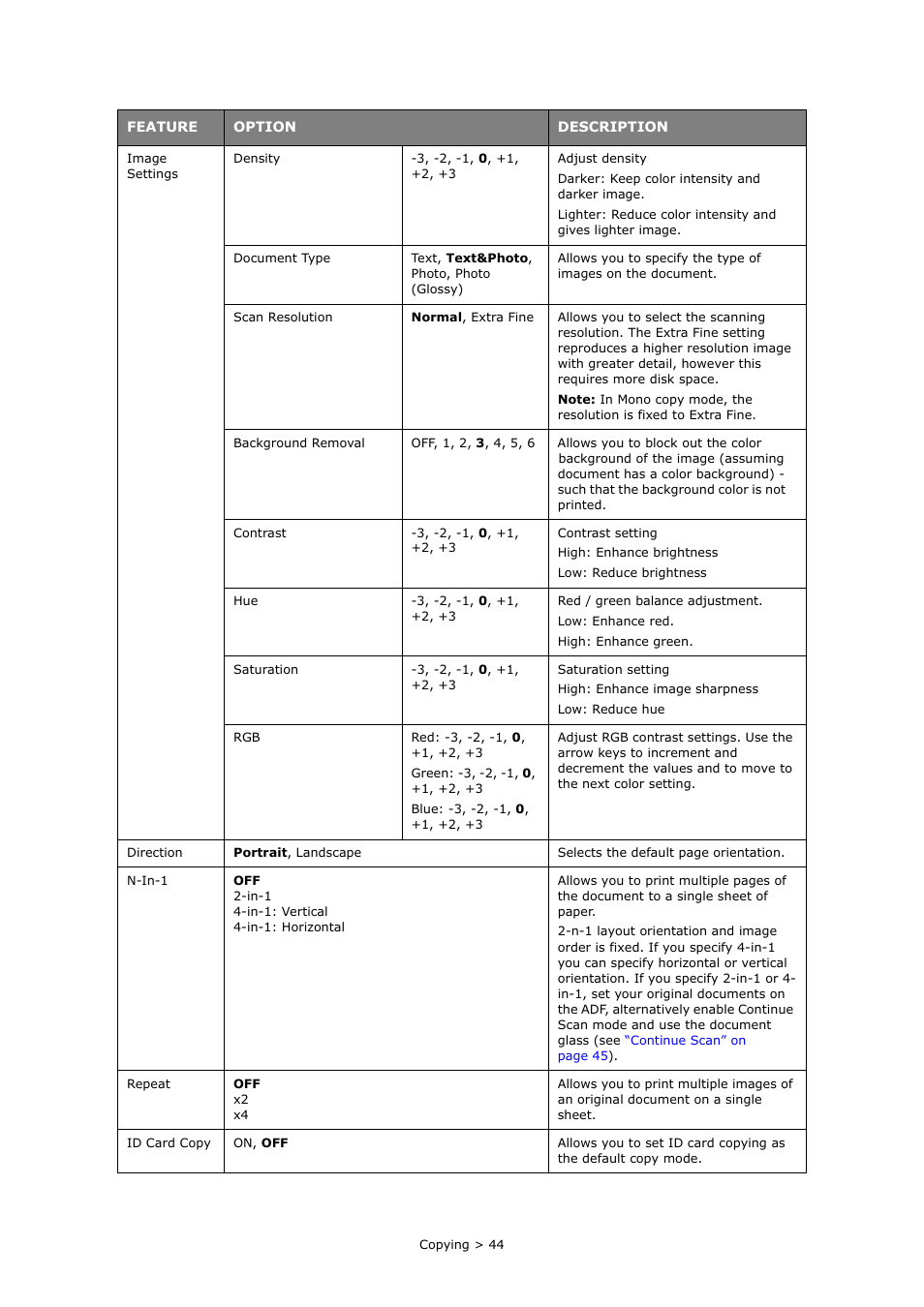 Muratec MFX-C2700 User Manual | Page 44 / 166