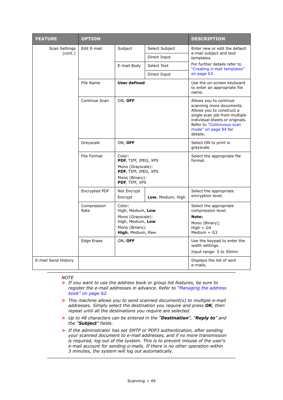 Muratec MFX-C2700 User Manual | Page 49 / 166