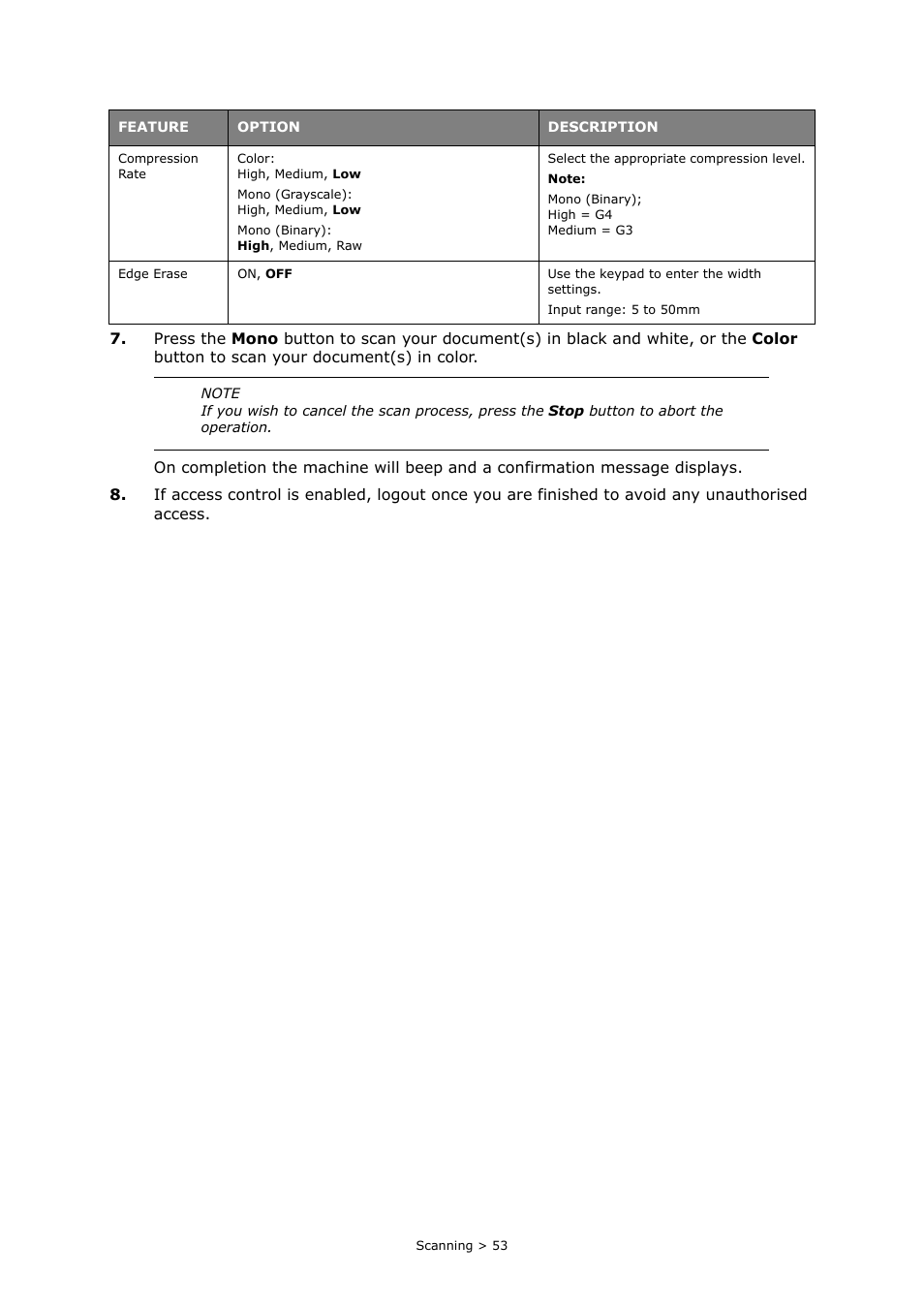 Muratec MFX-C2700 User Manual | Page 53 / 166