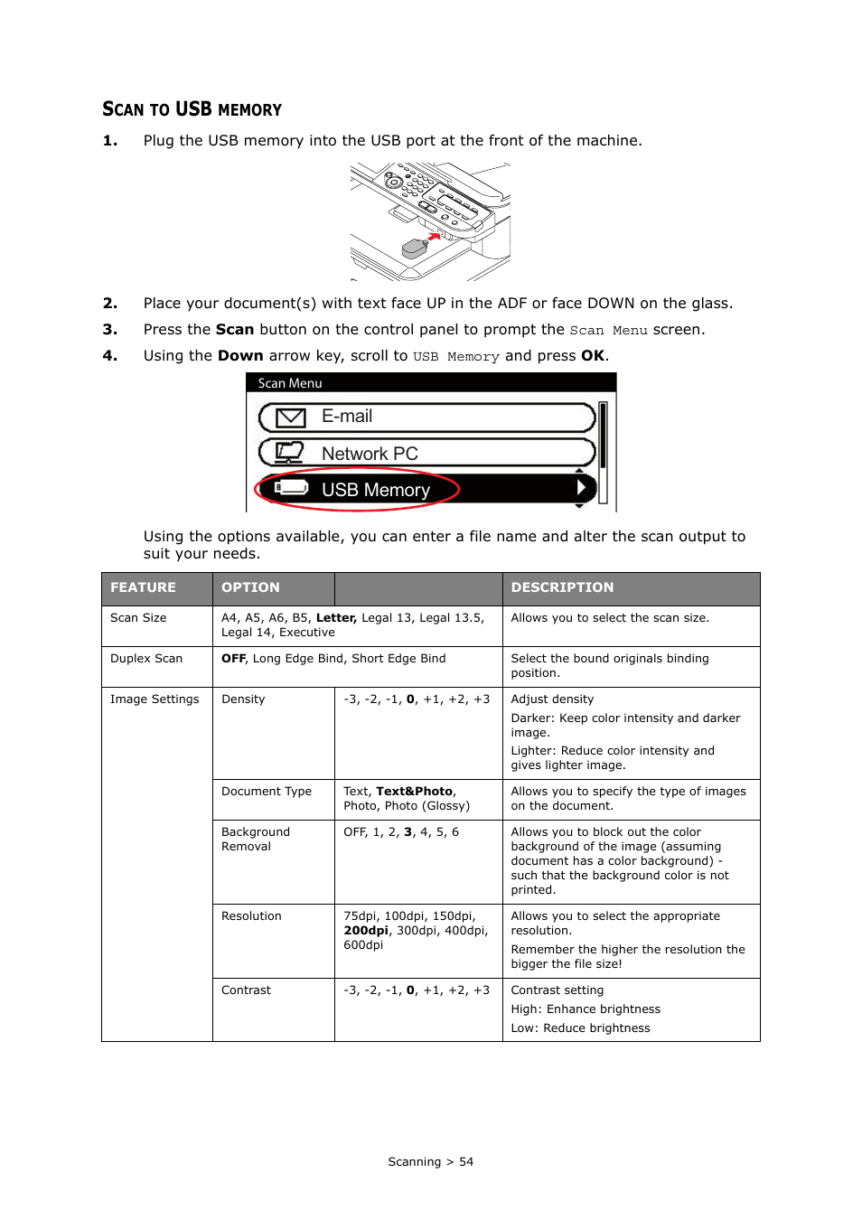 Scan to usb memory | Muratec MFX-C2700 User Manual | Page 54 / 166