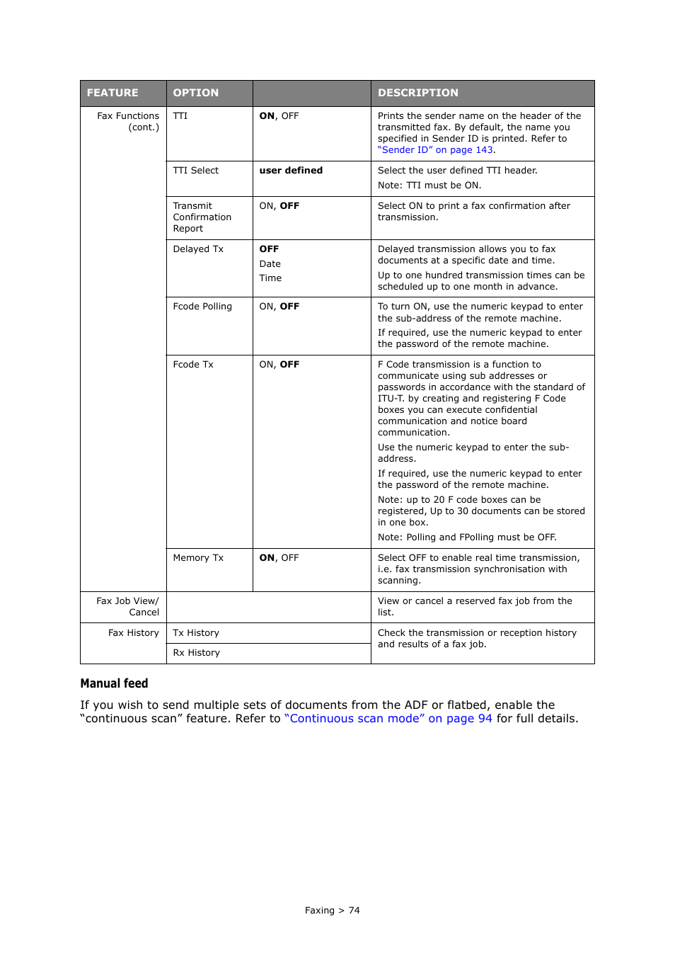 Manual feed | Muratec MFX-C2700 User Manual | Page 74 / 166