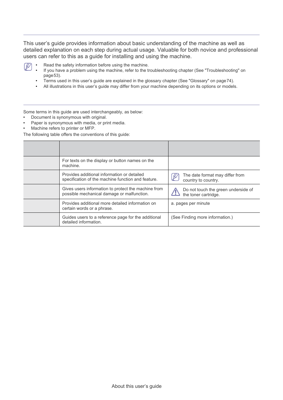 About this user’s guide, Convention | Muratec F-116 User Manual | Page 16 / 81