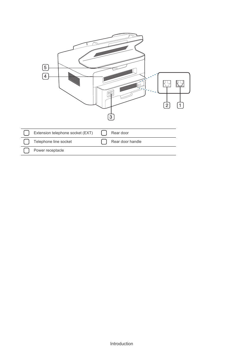 Rear view, Introduction _ 19 | Muratec F-116 User Manual | Page 20 / 81