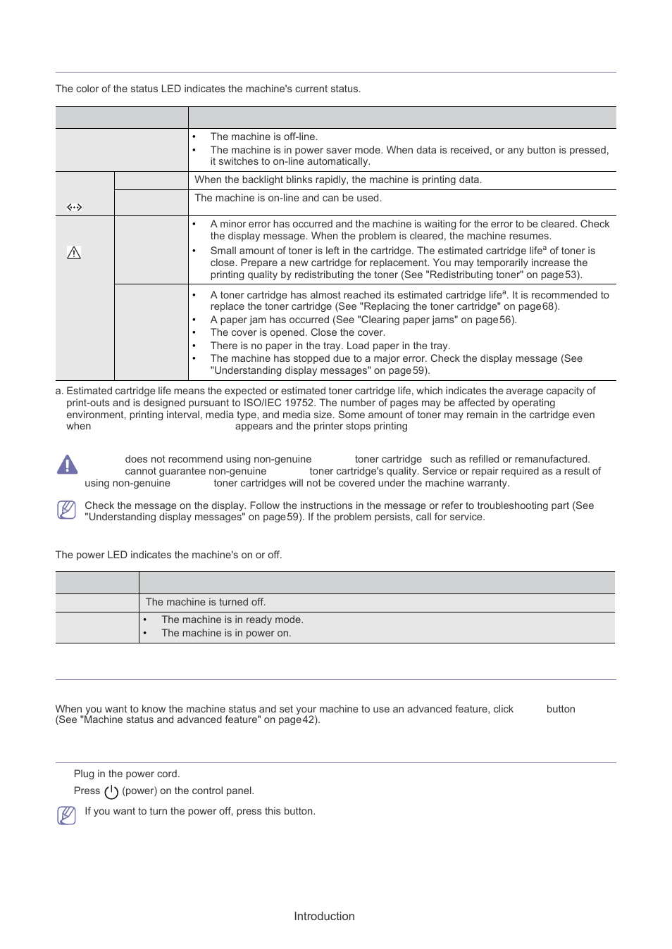 Understanding the status led, Introducing the useful button, Turning on the machine | Power led, Menu button | Muratec F-116 User Manual | Page 22 / 81