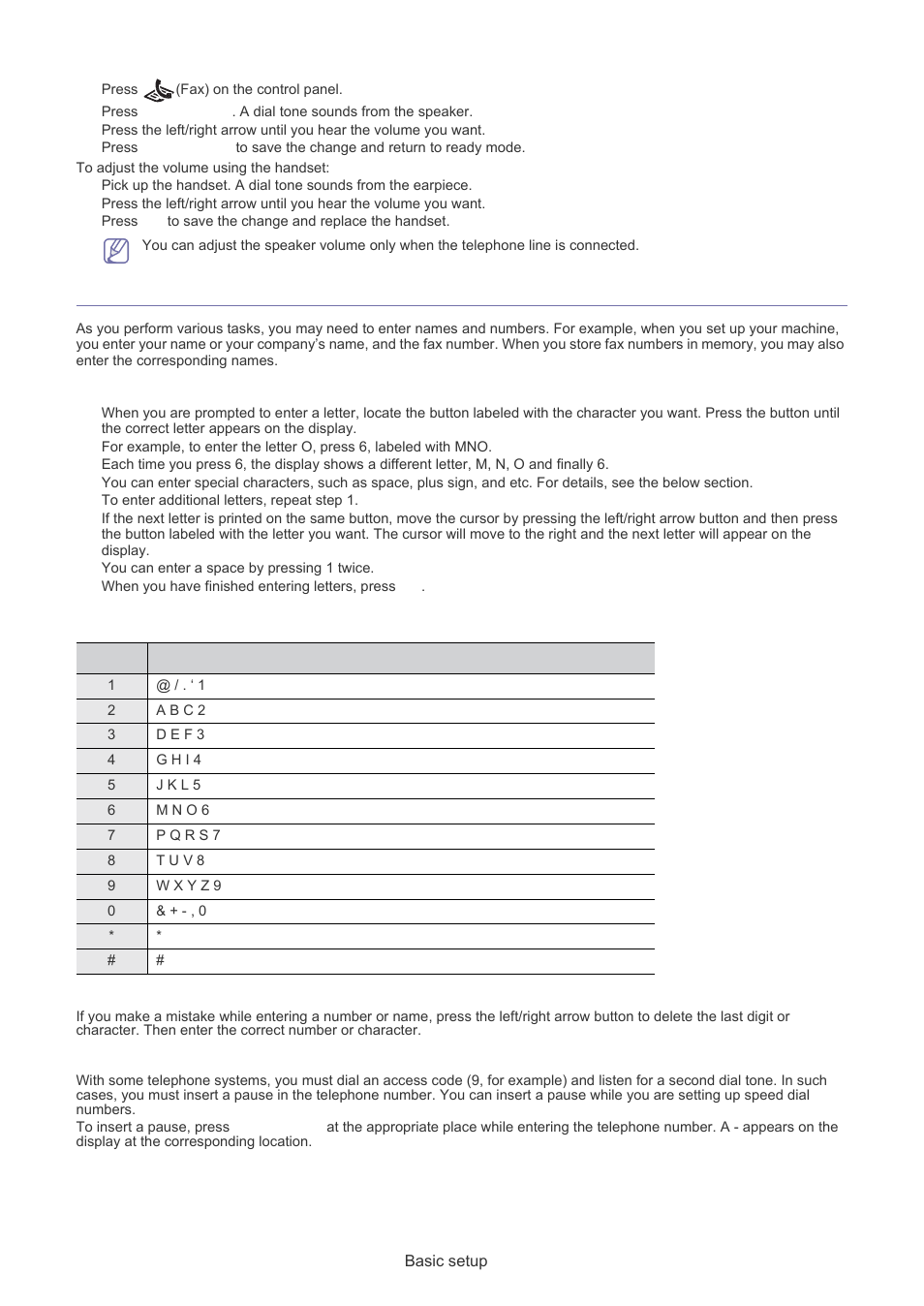Entering characters using the number keypad, Entering alphanumeric characters, Keypad letters and numbers | Correcting numbers or names, Inserting a pause | Muratec F-116 User Manual | Page 25 / 81