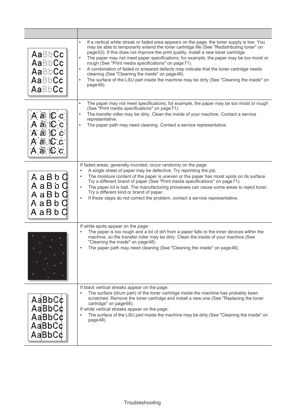 Muratec F-116 User Manual | Page 63 / 81