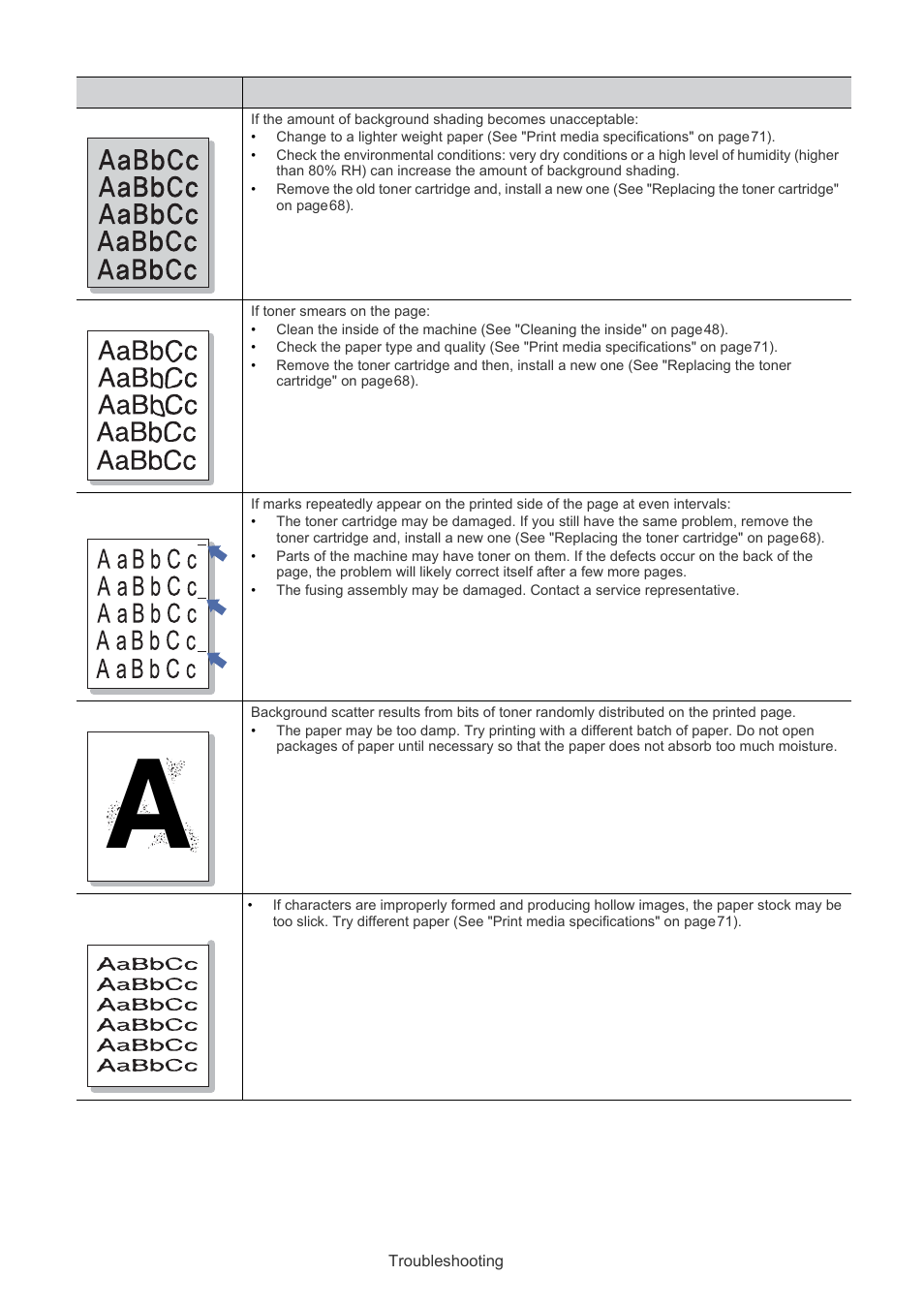 Muratec F-116 User Manual | Page 64 / 81