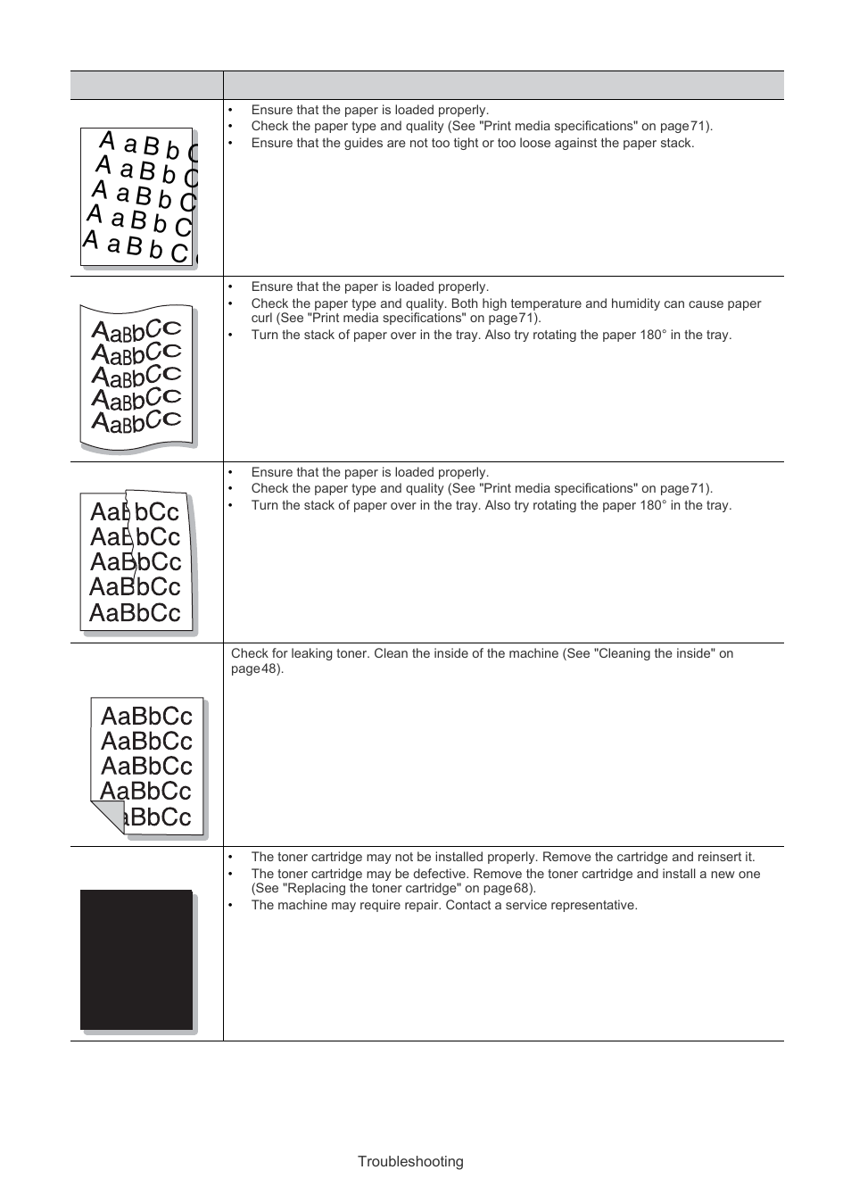 Muratec F-116 User Manual | Page 65 / 81