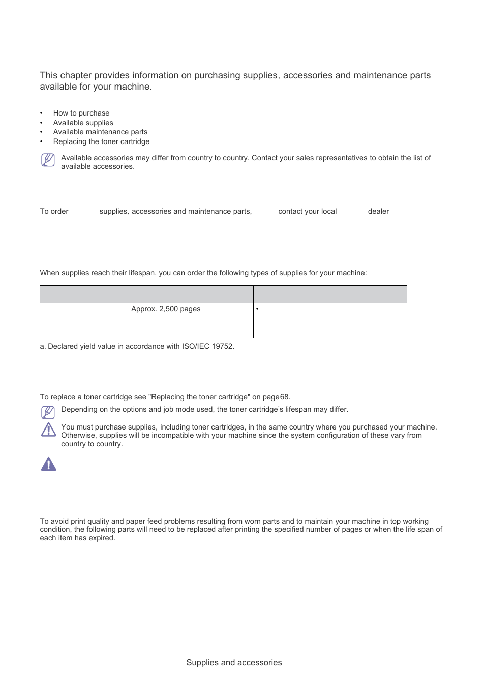 Supplies and accessories, How to purchase, Available supplies | Available maintenance parts | Muratec F-116 User Manual | Page 68 / 81