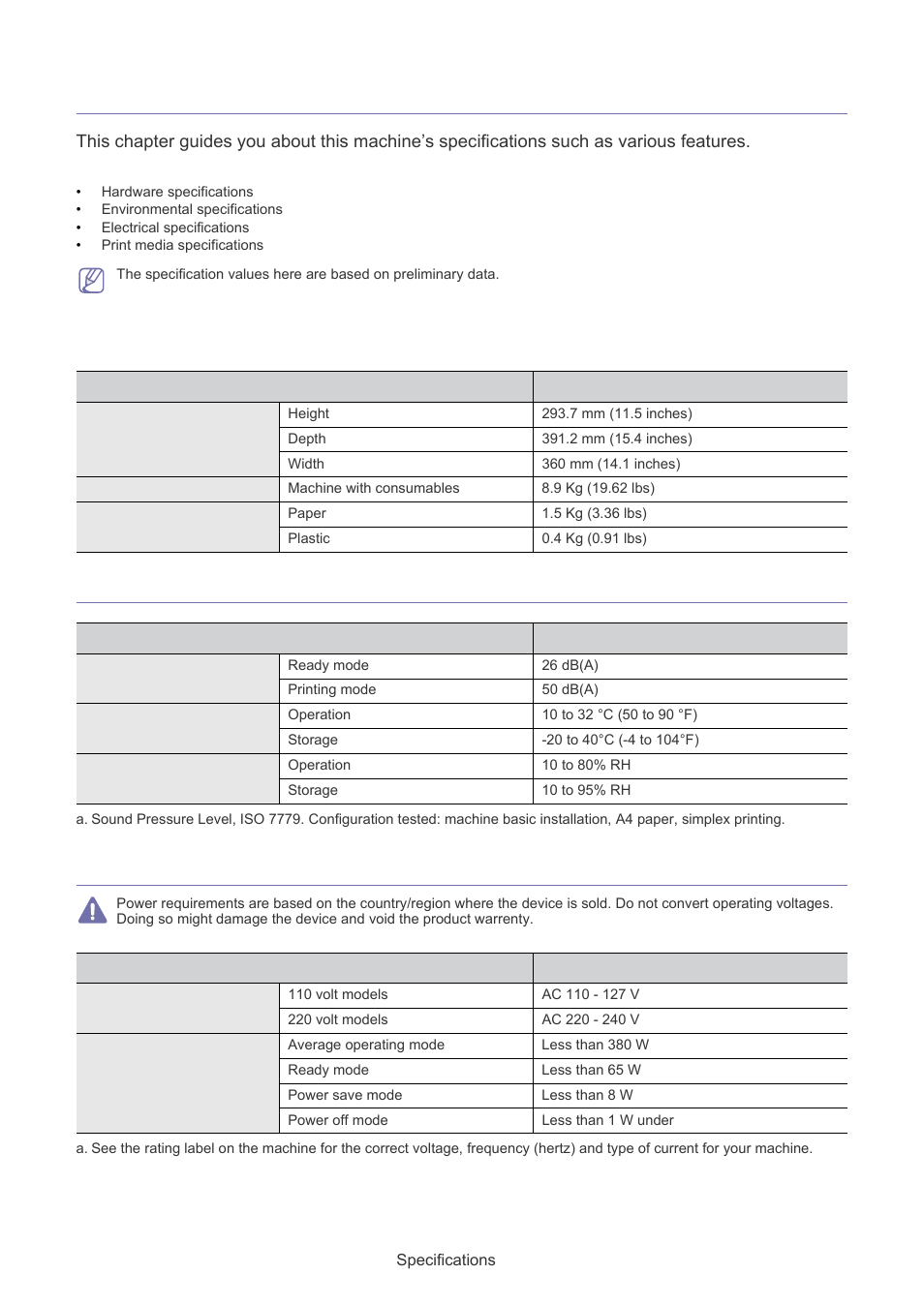 Specifications, Hardware specifications, Environmental specifications | Electrical specifications | Muratec F-116 User Manual | Page 71 / 81