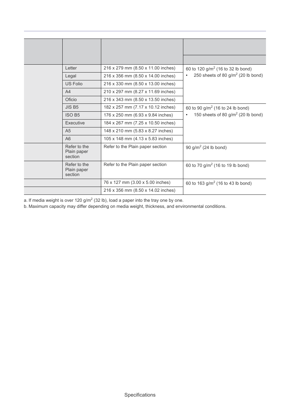 Print media specifications | Muratec F-116 User Manual | Page 72 / 81