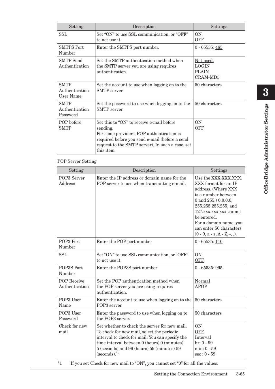 Muratec MFX-2590 User Manual | Page 148 / 279
