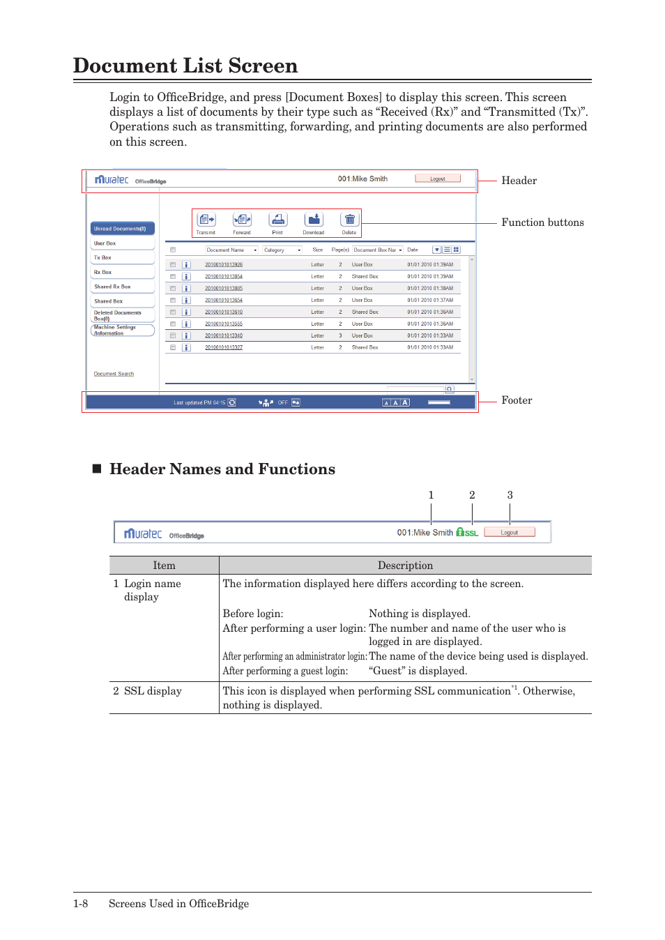 Document list screen, Document list screen -8, Header names and functions | Muratec MFX-2590 User Manual | Page 15 / 279