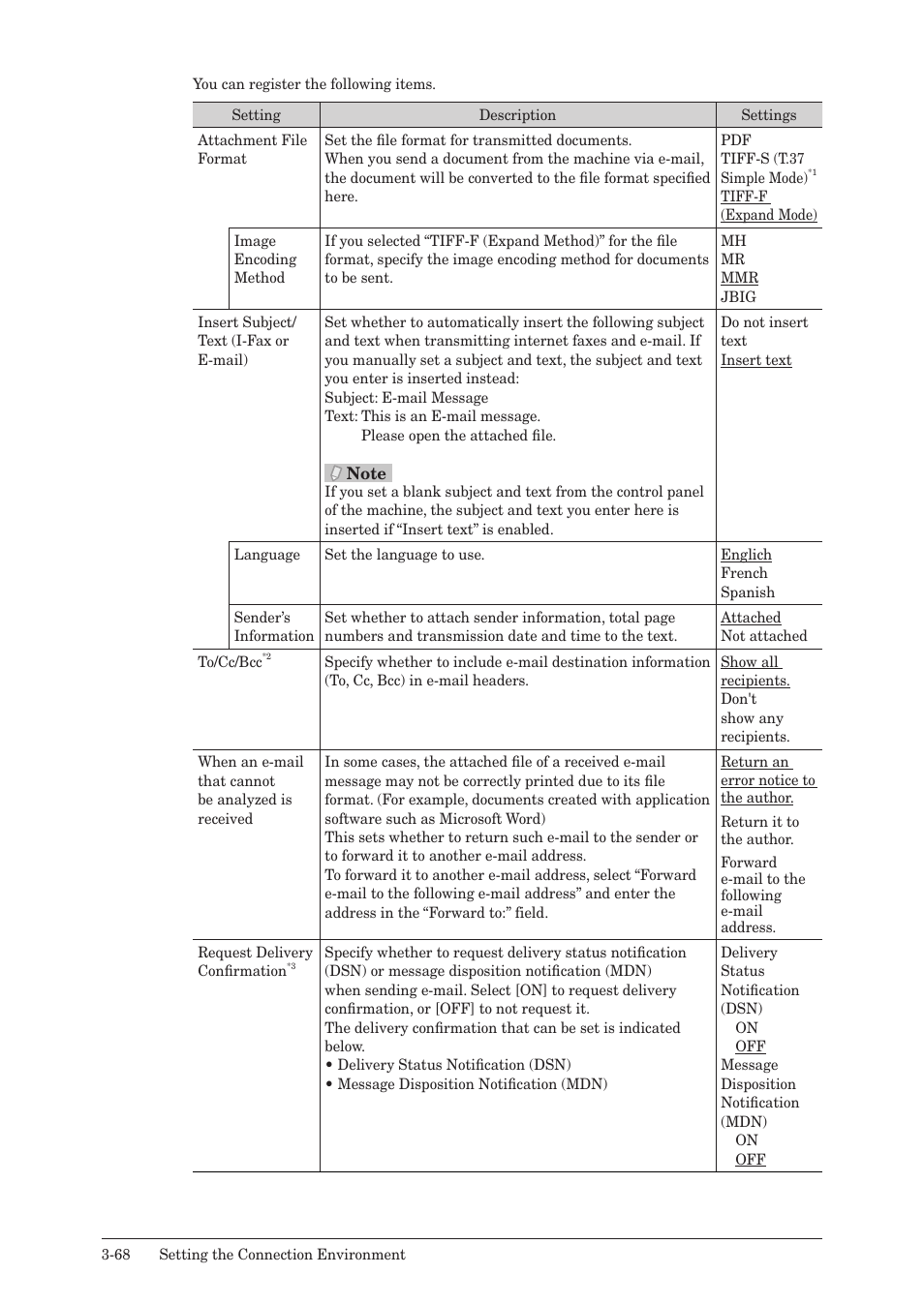 Muratec MFX-2590 User Manual | Page 151 / 279
