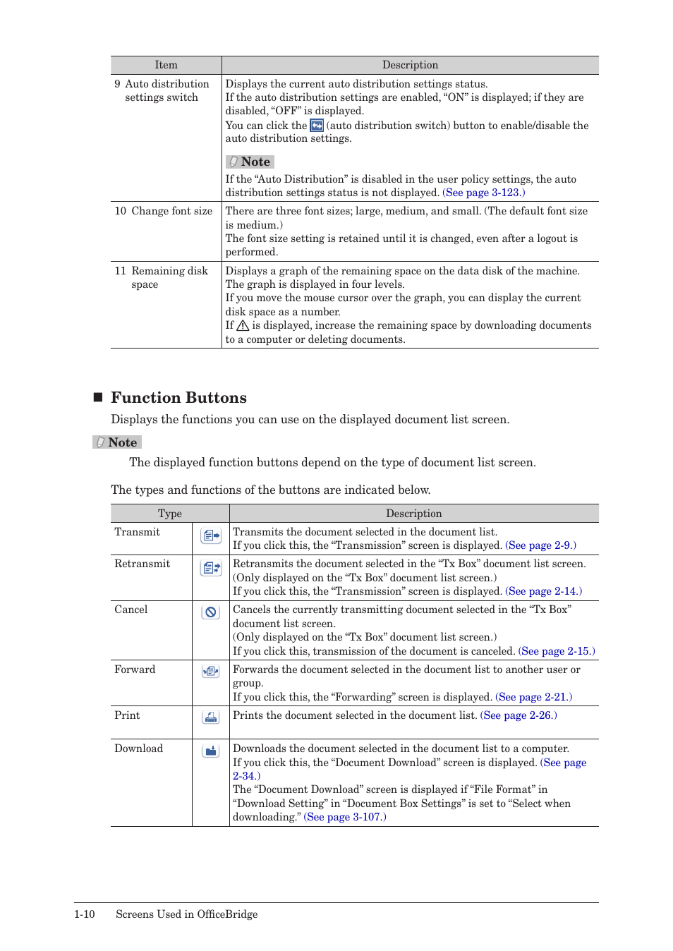 Function buttons | Muratec MFX-2590 User Manual | Page 17 / 279