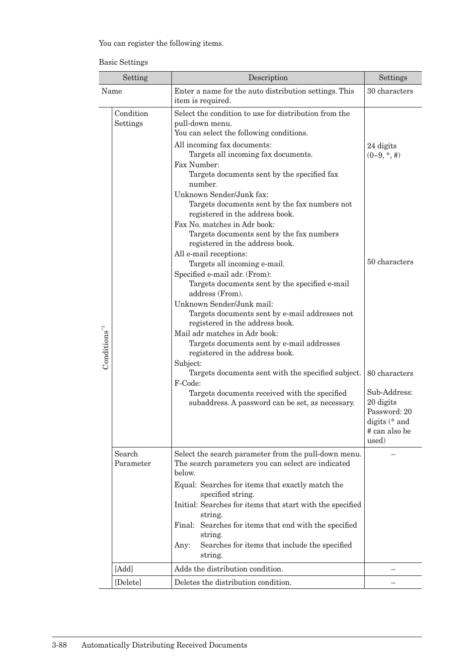 Muratec MFX-2590 User Manual | Page 171 / 279