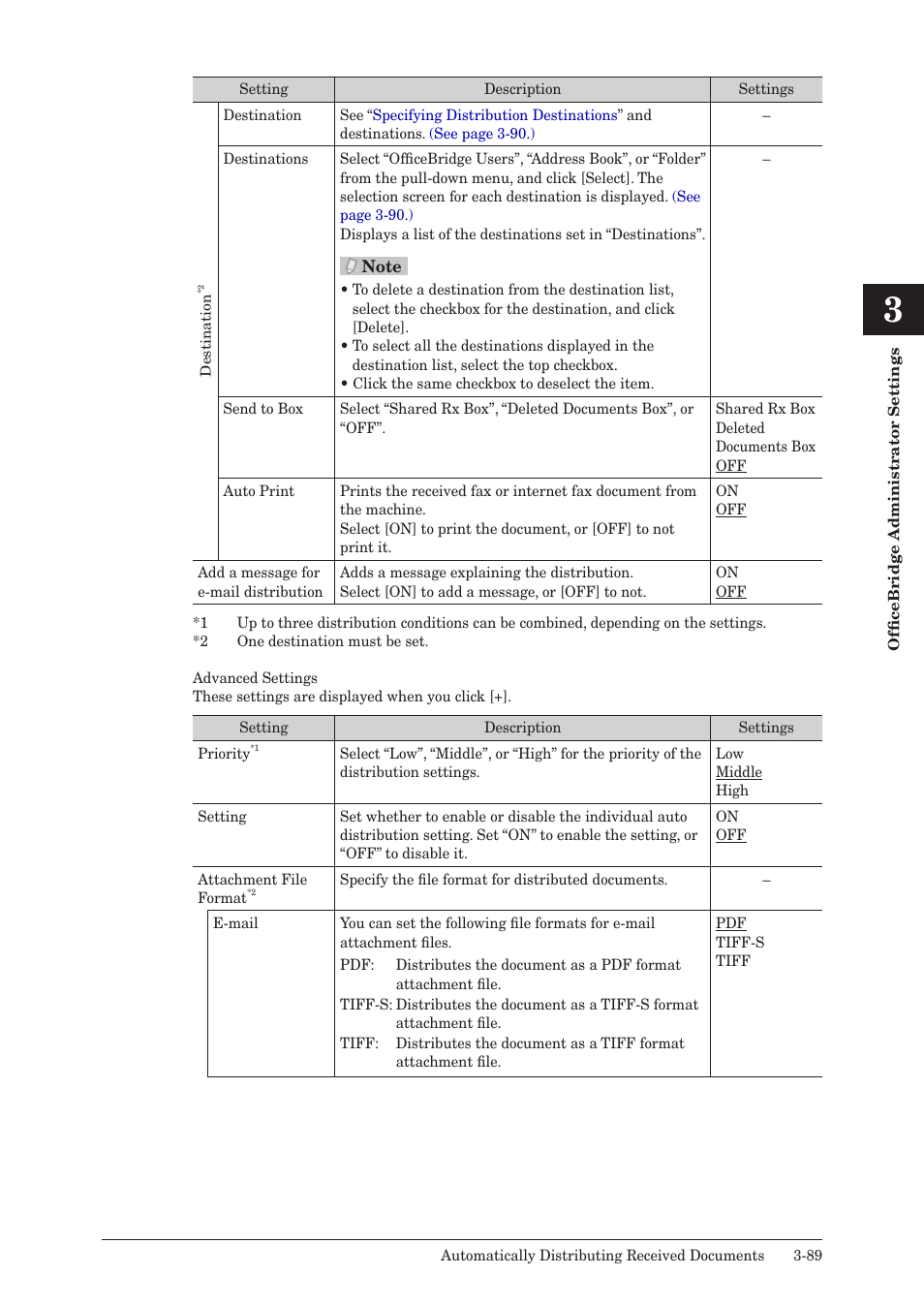 Muratec MFX-2590 User Manual | Page 172 / 279