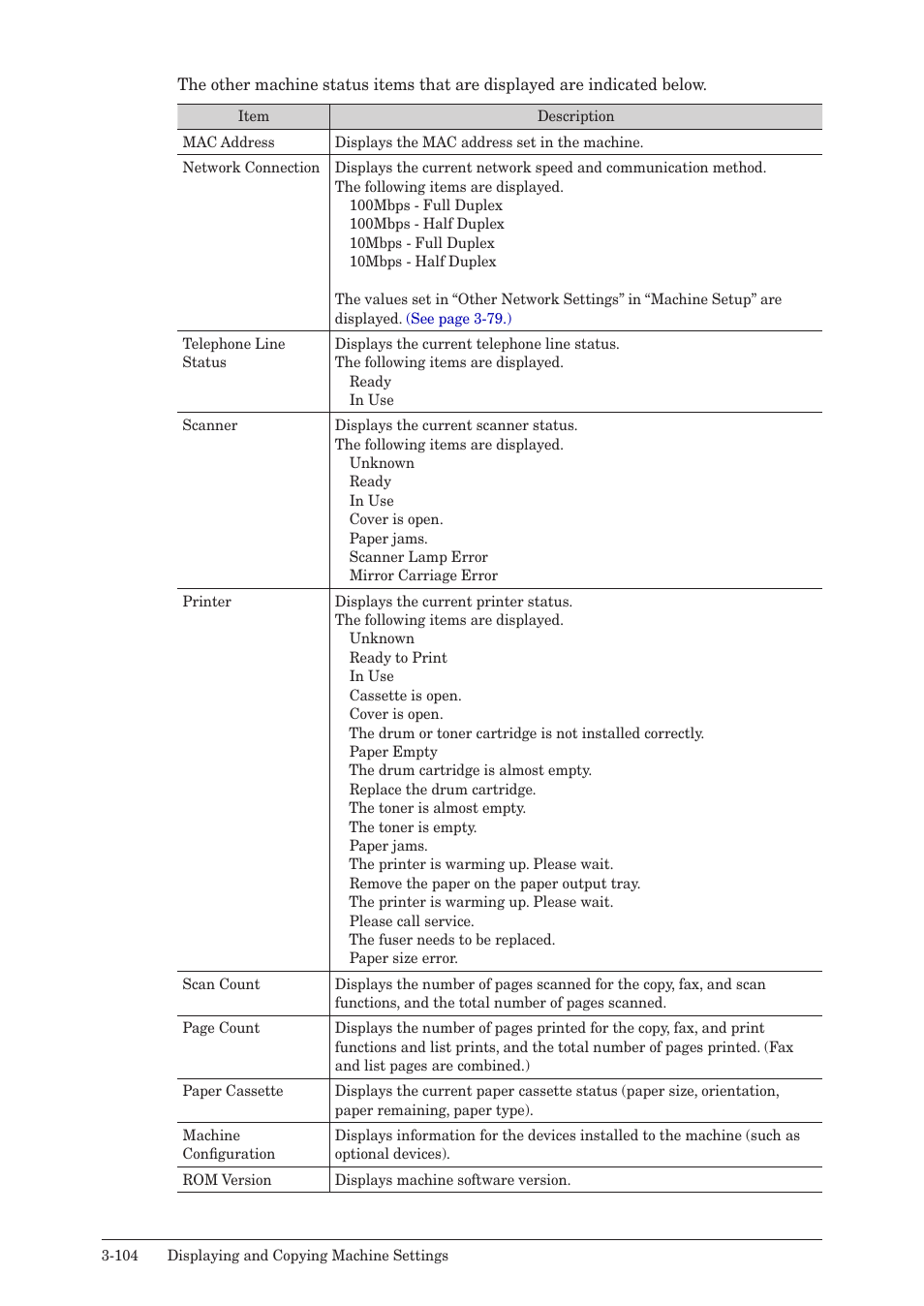 Muratec MFX-2590 User Manual | Page 187 / 279