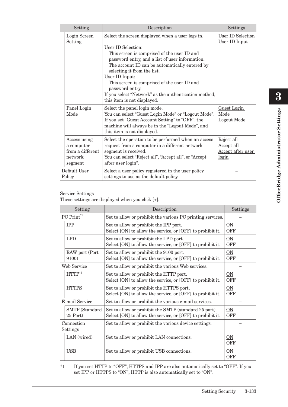 Muratec MFX-2590 User Manual | Page 216 / 279