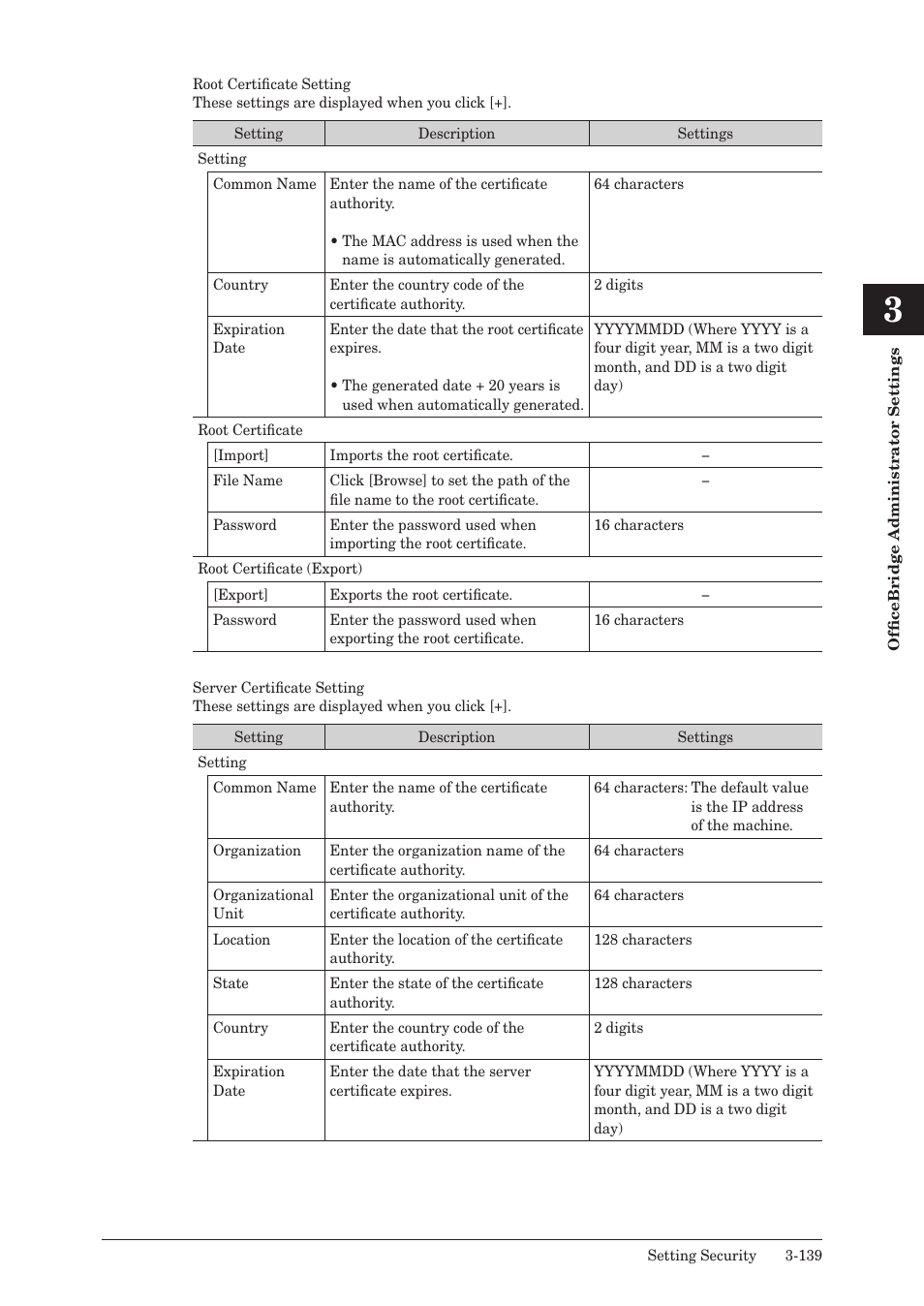 Muratec MFX-2590 User Manual | Page 222 / 279