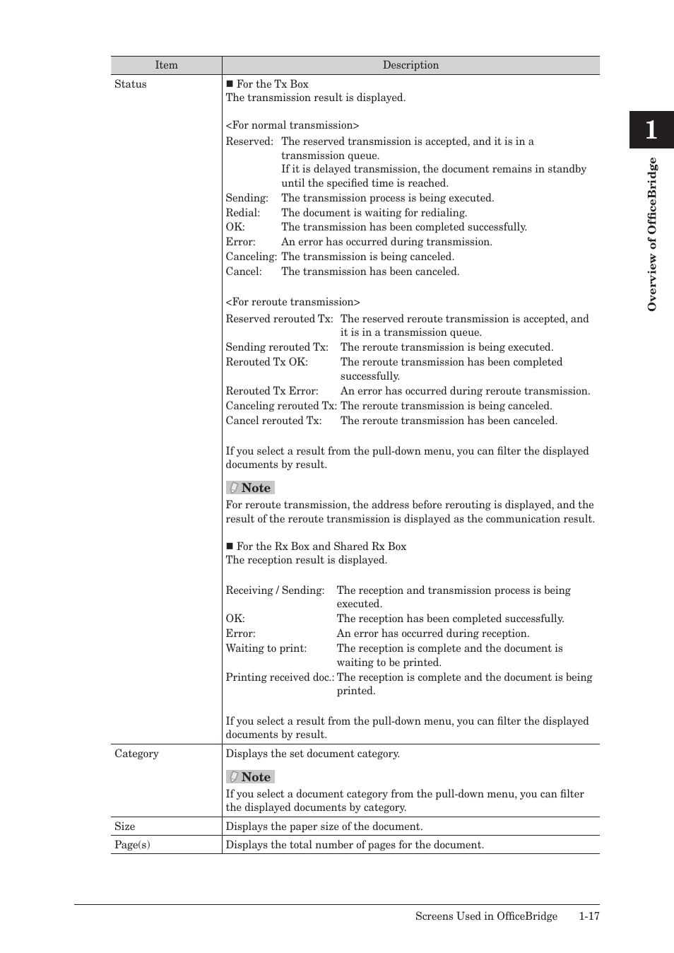 Muratec MFX-2590 User Manual | Page 24 / 279