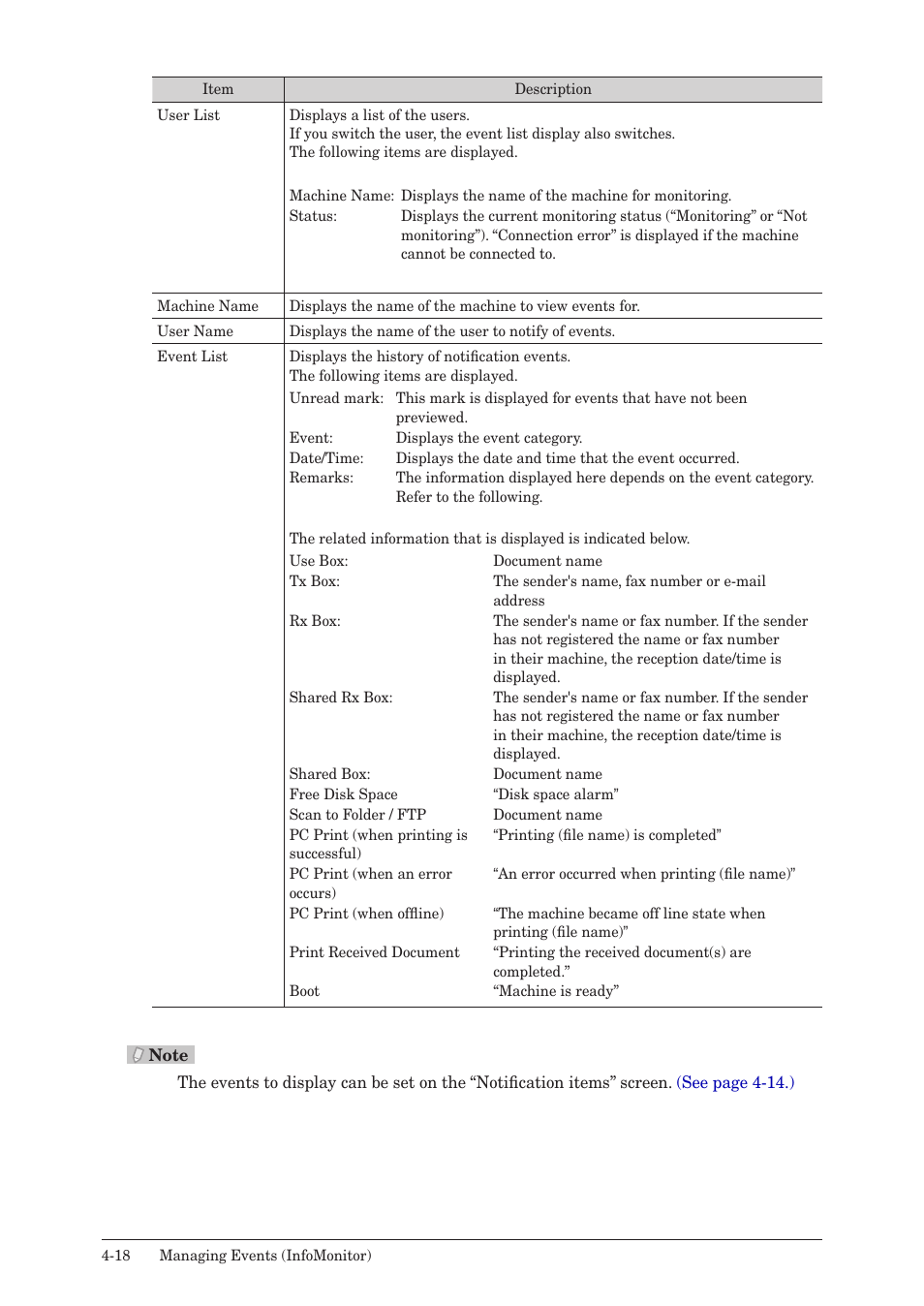 Muratec MFX-2590 User Manual | Page 249 / 279