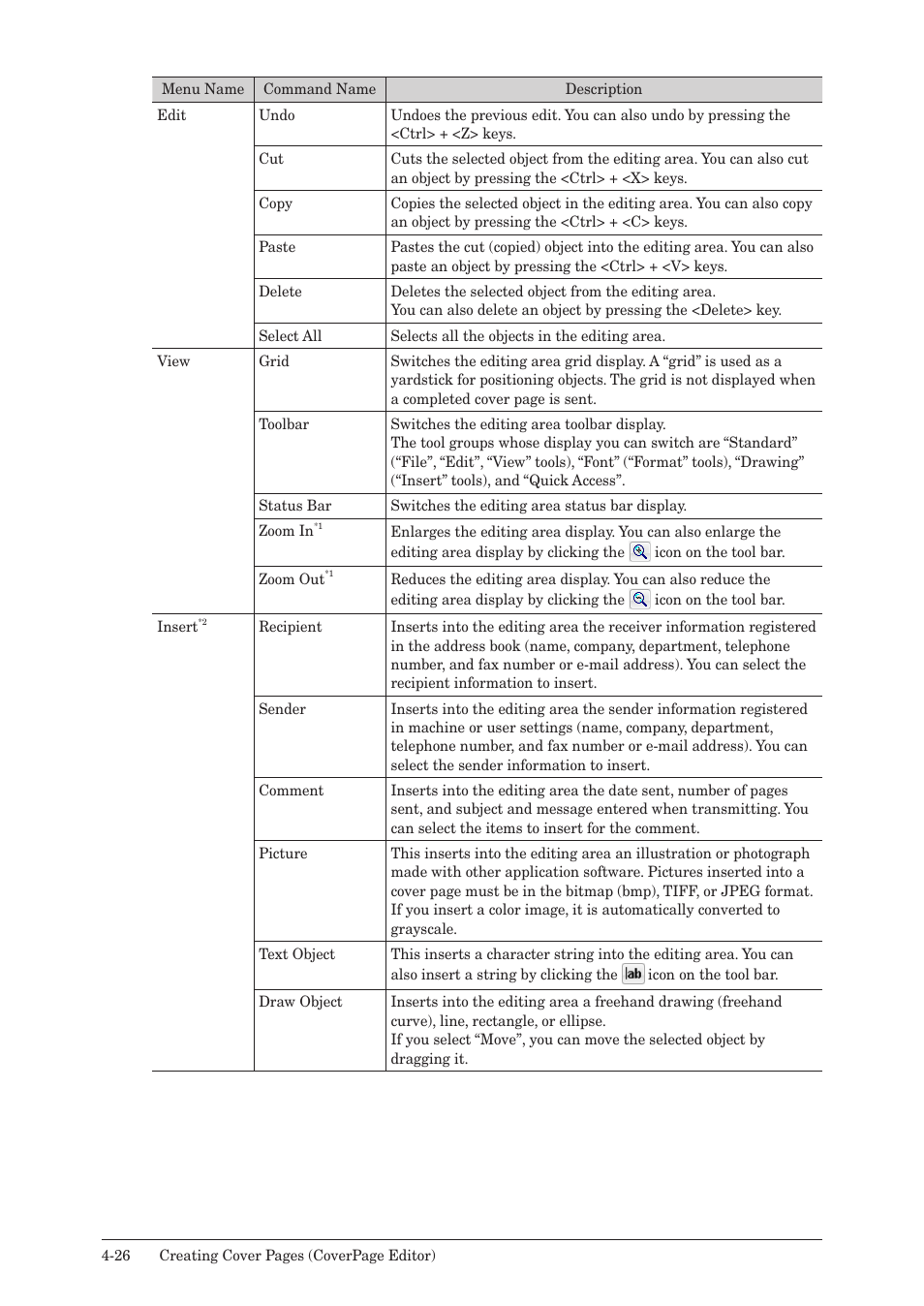 Muratec MFX-2590 User Manual | Page 257 / 279