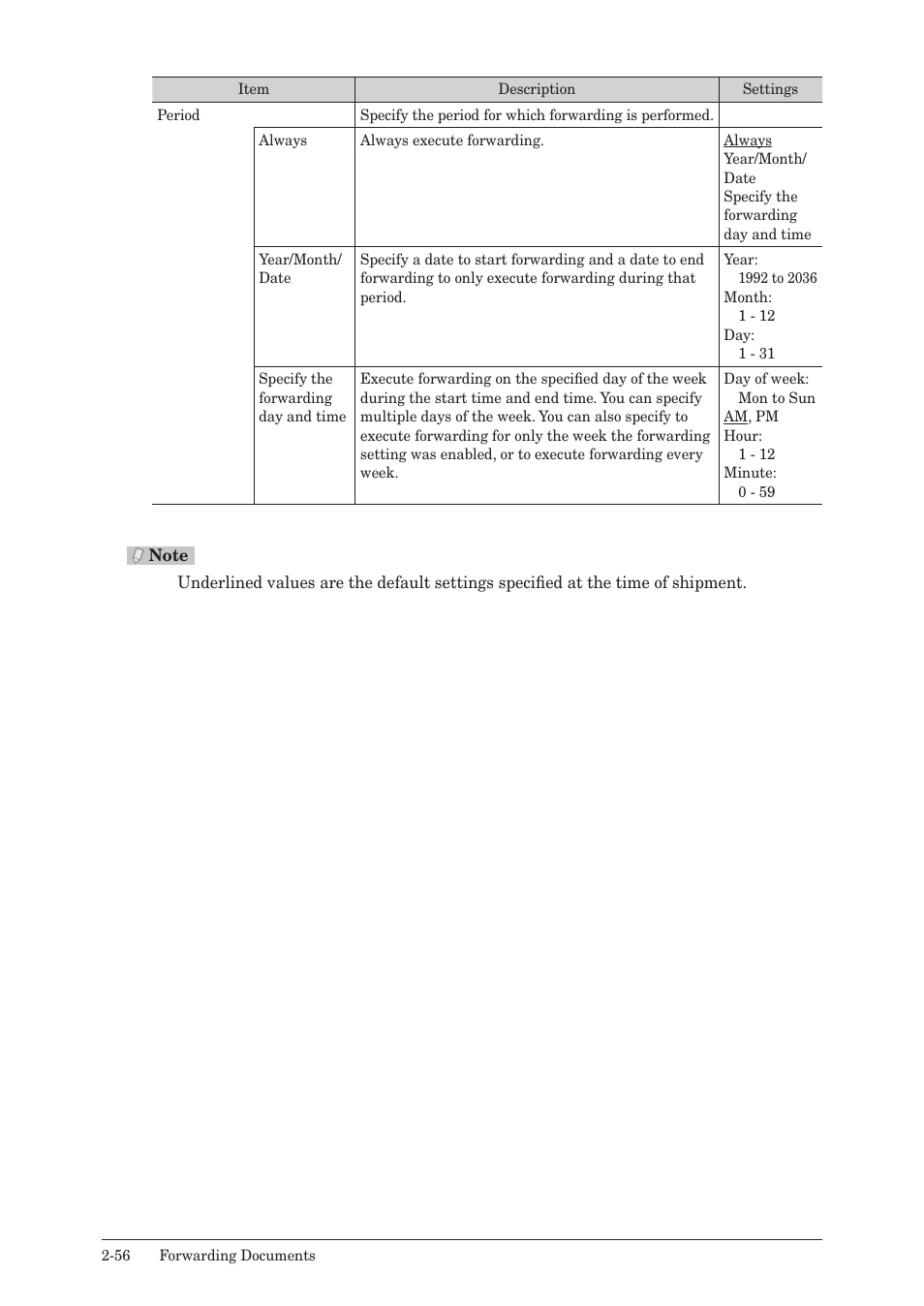 Muratec MFX-2590 User Manual | Page 83 / 279