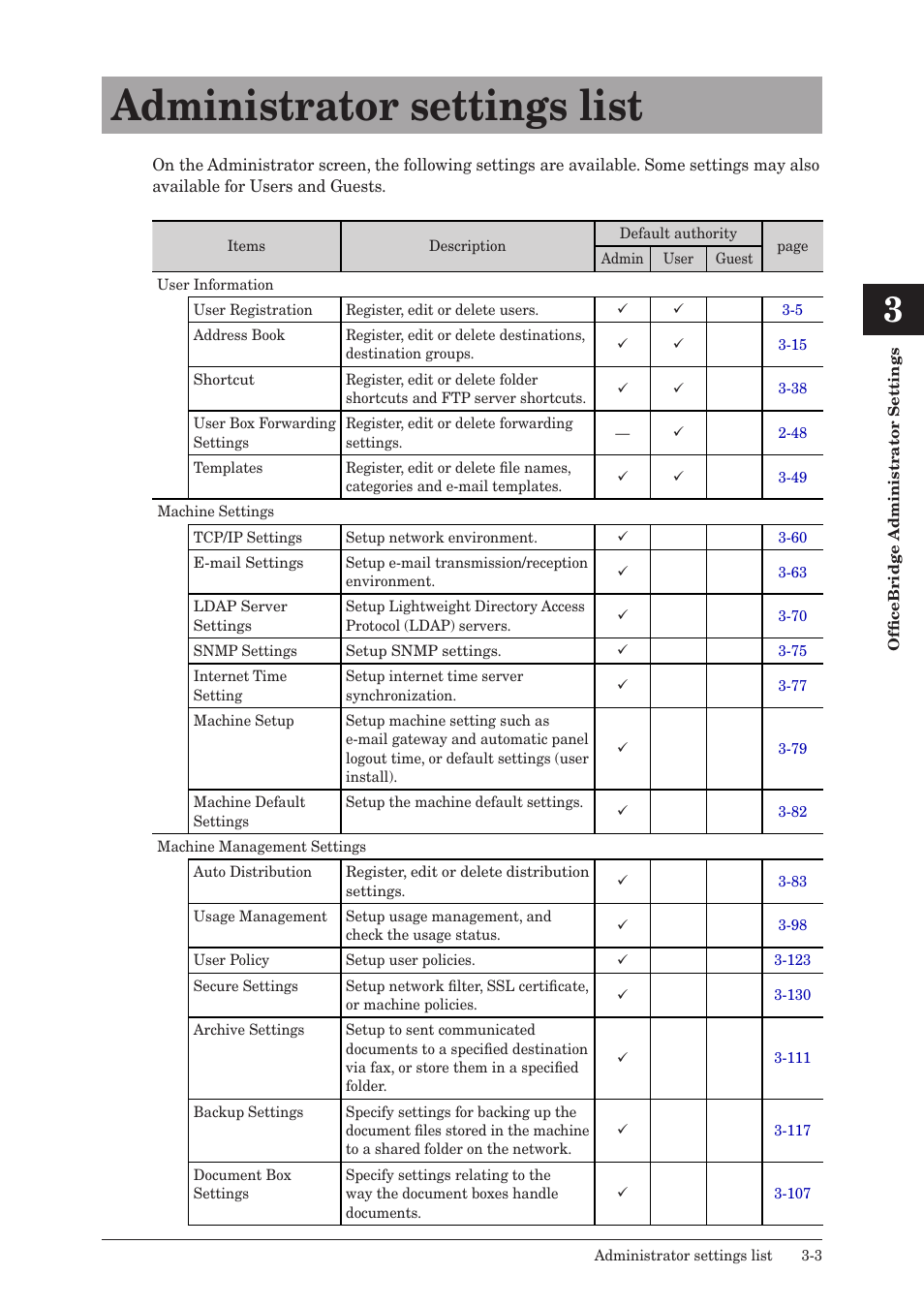 Administrator settings list, Administrator settings list -3 | Muratec MFX-2590 User Manual | Page 86 / 279