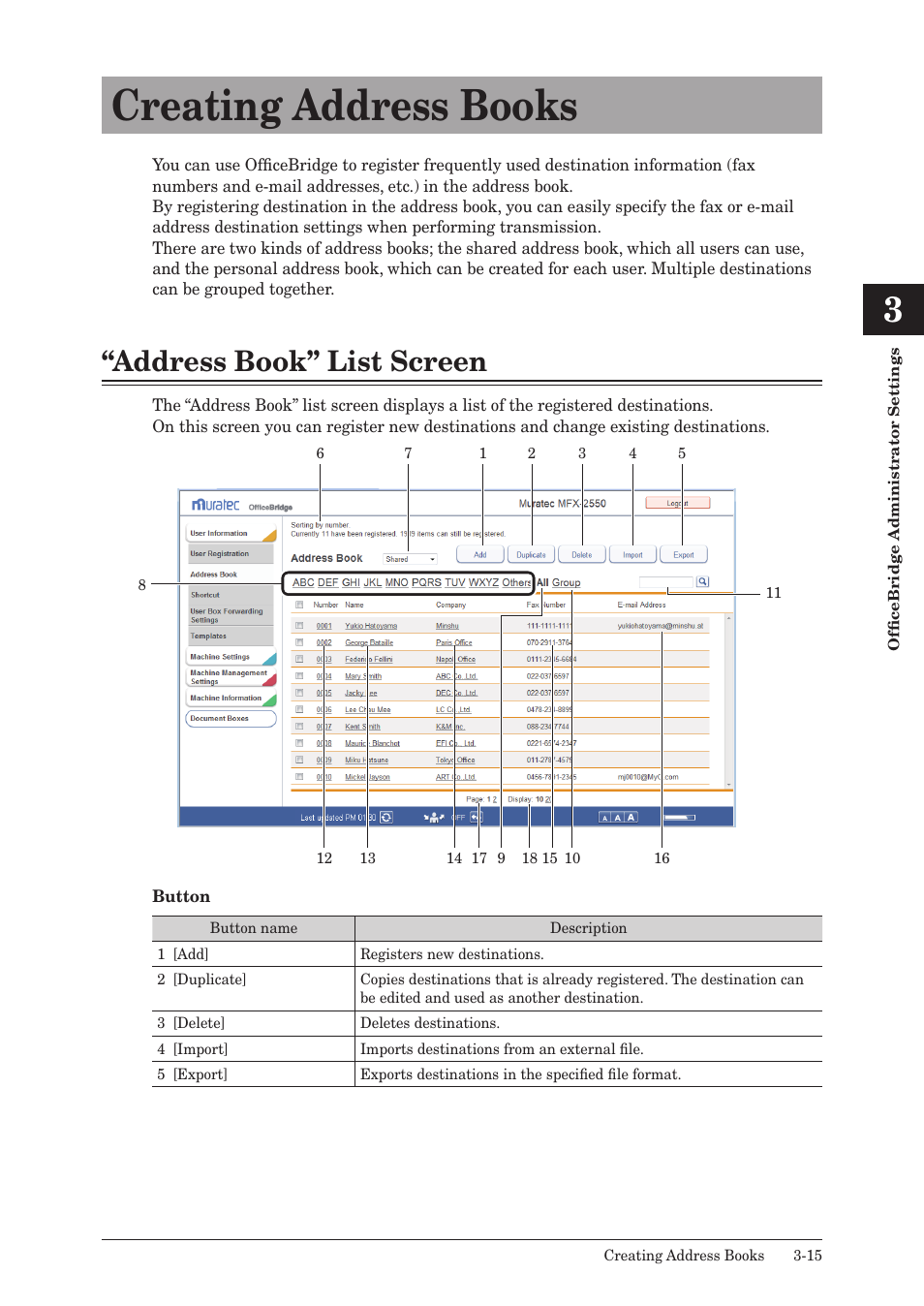 Creating address books, Address book” list screen, Creating address books -15 | Address book” list screen -15 | Muratec MFX-2590 User Manual | Page 98 / 279