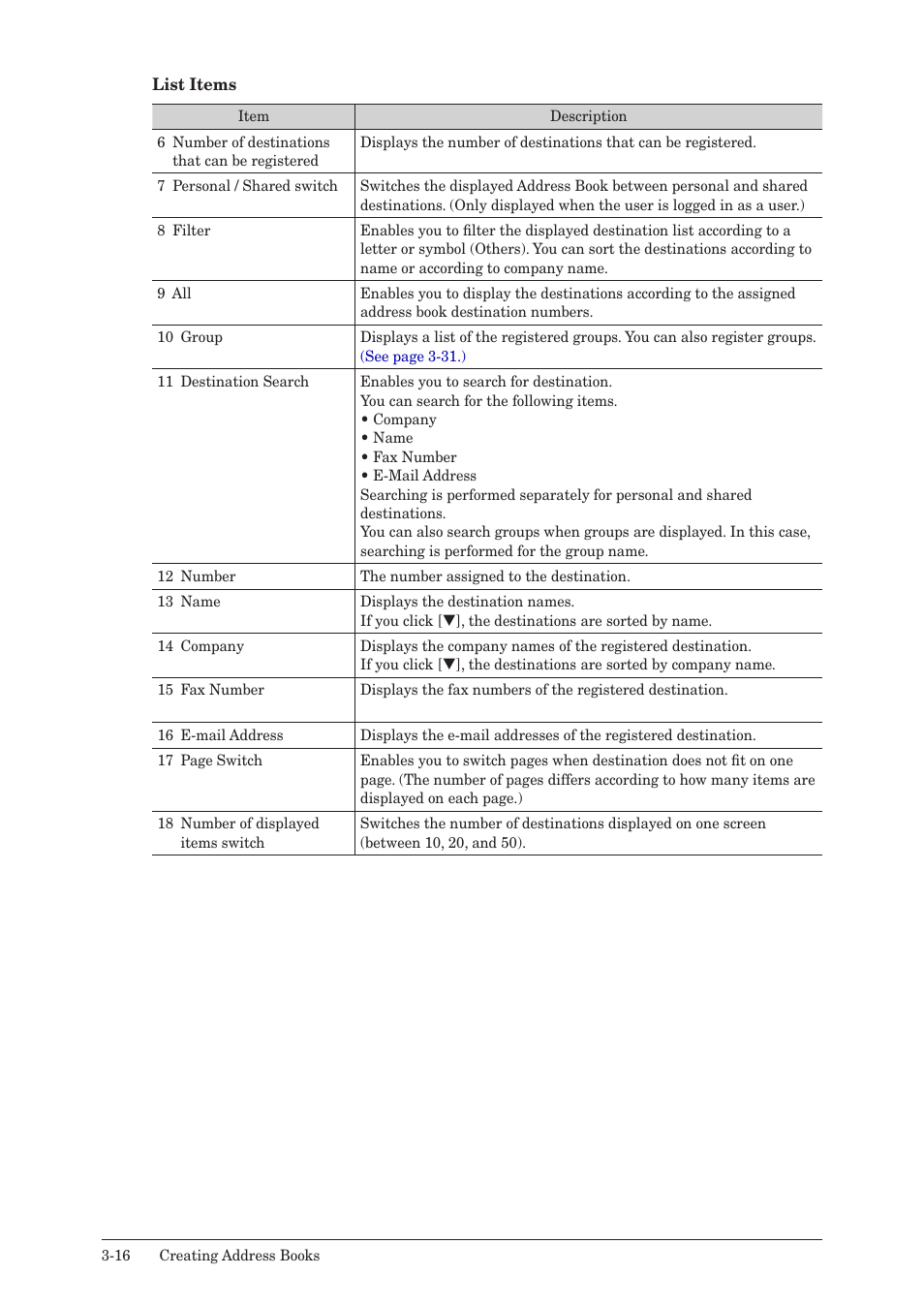 Muratec MFX-2590 User Manual | Page 99 / 279