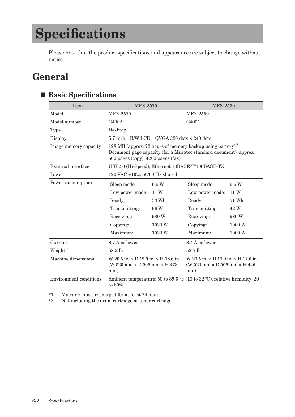 Specifications, General, Specifications -2 | General -2, Basic specifications | Muratec MFX-2550 User Manual | Page 121 / 129