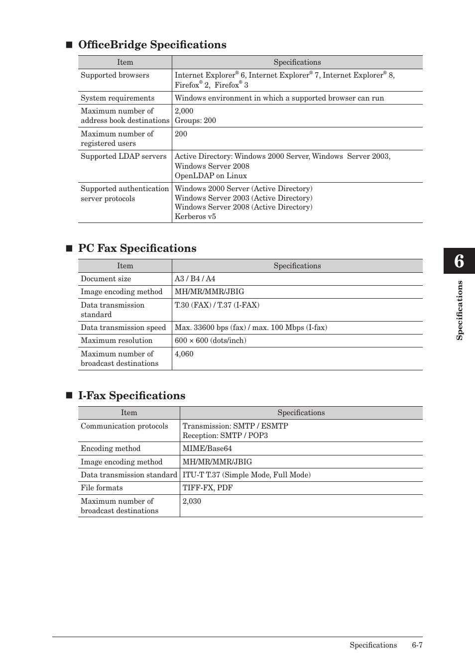 Officebridge specifications, Pc fax specifications, I-fax specifications | Muratec MFX-2550 User Manual | Page 126 / 129